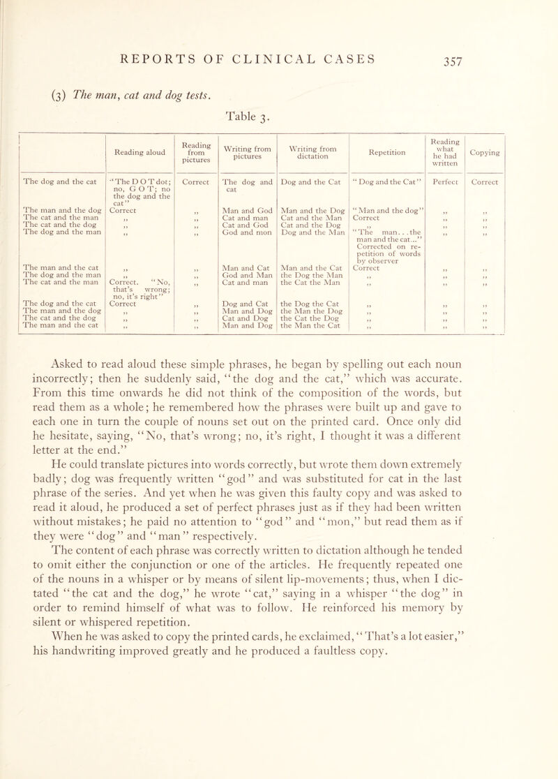 (3) The man, cat and dog tests. Table 3. Reading aloud Reading from pictures Writing from pictures Writing from dictation Repetition Reading what he had written Copying The dog and the cat '* The DOT dot; no, GOT; no the dog and the cat” Correct The dog and cat Dog and the Cat “ Dog and the Cat ” Perfect Correct The man and the dog Correct Adan and God Man and the Dog “ Man and the dog ” The cat and the man Cat and man Cat and the Man Correct The cat and the dog Cat and God Cat and the Dog The dog and the man y y yy God and mon Dog and the Man “ The man. . . the man and the cat...” Corrected on re¬ petition of words by observer y y yy The man and the cat Man and Cat Man and the Cat Correct The dog and the man God and Man the Dog the Man The cat and the man Correct. “No, that’s wrong; no, it’s right” y y Cat and man the Cat the Man > > y y yy The dog and the cat Correct Dog and Cat the Dog the Cat The man and the dog Man and Dog the Man the Dog The cat and the dog Cat and Dog the Cat the Dog The man and the cat y y y y Man and Dog the Man the Cat > > y y yy Asked to read aloud these simple phrases, he began by spelling out each noun incorrectly; then he suddenly said, “the dog and the cat,” which was accurate. From this time onwards he did not think of the composition of the words, but read them as a whole; he remembered how the phrases were built up and gave to each one in turn the couple of nouns set out on the printed card. Once only did he hesitate, saying, “No, that’s wrong; no, it’s right, I thought it was a different letter at the end.” He could translate pictures into words correctly, but wrote them down extremely badly; dog was frequently written “god” and was substituted for cat in the last phrase of the series. And yet when he was given this faulty copy and was asked to read it aloud, he produced a set of perfect phrases just as if they had been written without mistakes; he paid no attention to “god” and “mon,” but read them as if they were “dog” and “man” respectively. The content of each phrase was correctly written to dictation although he tended to omit either the conjunction or one of the articles. He frequently repeated one of the nouns in a whisper or by means of silent lip-movements; thus, when I dic¬ tated “the cat and the dog,” he wrote “cat,” saying in a whisper “the dog” in order to remind himself of what was to follow. He reinforced his memory by silent or whispered repetition. When he was asked to copy the printed cards, he exclaimed, “ That’s a lot easier,” his handwriting improved greatly and he produced a faultless copy.