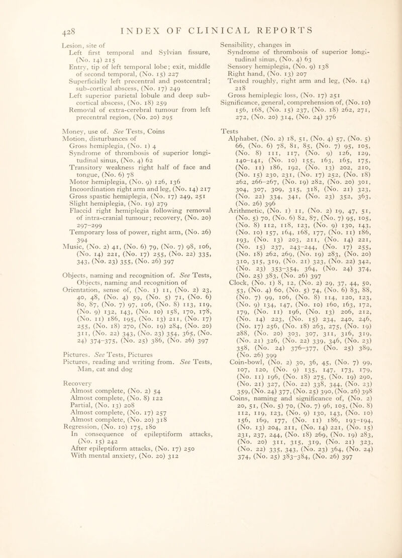 Lesion, site of Left first temporal and Sylvian fissure, (No. 14) 215 Entry, tip of left temporal lobe; exit, middle of second temporal, (No. 15) 227 Superficially left precentral and postcentral; sub-cortical abscess, (No. 17) 249 Left superior parietal lobule and deep sub¬ cortical abscess, (No. 18) 259 Removal of extra-cerebral tumour from left precentral region, (No. 20) 295 Money, use of. See Tests, Coins Motion, disturbances of Gross hemiplegia, (No. 1) 4 Syndrome of thrombosis of superior longi¬ tudinal sinus, (No. 4) 62 Transitory weakness right half of face and tongue, (No. 6) 78 Motor hemiplegia, (No. 9) 126, 136 Incoordination right arm and leg, (No. 14) 217 Gross spastic hemiplegia, (No. 17) 249, 251 Slight hemiplegia, (No. 19) 279 Flaccid right hemiplegia following removal of intra-cranial tumour; recovery, (No. 20) 297-299 Temporary loss of power, right arm, (No. 26) 394 Music, (No. 2) 41, (No. 6) 79, (No. 7) 98, 106, (No. 14) 221, (No. 17) 255, (No. 22) 335, 343) (No. 23) 355, (No. 26) 397 Objects, naming and recognition of. See Tests, Objects, naming and recognition of Orientation, sense of, (No. 1) 11, (No. 2) 23, 40, 48, (No. 4) 59, (No. 5) 71, (No. 6) 80, 87, (No. 7) 97, 106, (No. 8) 113, 119, (No. 9) 132, 143, (No. 10) 158, 170, 178, (No. 11) 186, 195, (No. 13) 211, (No. 17) 255, (No. 18) 270, (No. 19) 284, (No. 20) 311, (No. 22) 343, (No. 23) 354, 365, (No. 24) 374-375, (No. 25) 386, (No. 26) 397 Pictures. See Tests, Pictures Pictures, reading and writing from. See Tests, Man, cat and dog Recovery Almost complete, (No. 2) 54 Almost complete, (No. 8) 122 Partial, (No. 13) 208 Almost complete, (No. 17) 257 Almost complete, (No. 20) 318 Regression, (No. 10) 175, 180 In consequence of epileptiform attacks, (No. 15) 242 After epileptiform attacks, (No. 17) 250 With mental anxiety, (No. 20) 312 Sensibility, changes in Syndrome of thrombosis of superior longi¬ tudinal sinus, (No. 4) 63 Sensory hemiplegia, (No. 9) 138 Right hand, (No. 13) 207 Tested roughly, right arm and leg, (No. 14) 218 Gross hemiplegic loss, (No. 17) 251 Significance, general, comprehension of, (No. 10) 156, 168, (No. 15) 237, (No. 18) 262, 271, 272, (No. 20) 314, (No. 24) 376 Tests Alphabet, (No. 2) 18, 51, (No. 4) 57, (No. 5) 66, (No. 6) 78, 81, 85, (No. 7) 95, 105, (No. 8) hi, 117, (No. 9) 126, 129, 140-141, (No. 10) 155, 163, 165, 175, (No. 11) 186, 192, (No. 13) 202, 210, (No. 15) 230, 231, (No. 17) 252, (No. 18) 262, 266-267, (No. 19) 282, (No. 20) 301, 304, 307, 309, 3i5, 318, (No. 21) 323, (No. 22) 334, 341, (No. 23) 352, 363, (No. 26) 396 Arithmetic, (No. 1) 11, (No. 2) 19, 47, 51, (No. 5) 70, (No. 6) 82, 87, (No. 7) 95, 105, (No. 8) 112, 118, 123, (No. 9) 130, 143, (No. 10) 157, 164, 168, 177, (No. 11) 186, 193, (No. 13) 203, 211, (No. 14) 221, (No. 15) 237, 243-244, (No. 17) 255, (No. 18) 262, 269, (No. 19) 283, (No. 20) 310, 315, 319, (No. 21) 323, (No. 22) 342, (No. 23) 353-354, 364, (No. 24) 374, (No. 25) 383, (No. 26) 397 Clock, (No. 1) 8, 12, (No. 2) 29, 37, 44, 5°, 53, (No. 4) 60, (No. 5) 74, (No. 6) 83, 88, (No. 7) 99, 106, (No. 8) 114, 120, 123, (No. 9) 134, 147, (No. 10) 160, 163, 172, 179, (No. 11) 196, (No. 13) 206, 212, (No. 14) 223, (No. 15) 234, 240, 246, (No. 17) 256, (No. 18) 263, 275, (No. 19) 288, (No. 20) 303, 307, 311, 316, 319, (No. 21) 326, (No. 22) 339, 346, (No. 23) 358, (No. 24) 376-377, (No. 25) 389, (No. 26) 399 Coin-bowl, (No. 2) 30, 36, 45, (No. 7) 99, 107, 120, (No. 9) 135, 147, 173, 179, (No. 11) 196, (No. 18) 275, (No. 19) 290, (No. 21) 327, (No. 22) 338, 344, (No. 23) 359, (No. 24) 377, (No. 25) 390, (No. 26) 398 Coins, naming and significance of, (No. 2) 20, 51, (No. 5) 70, (No. 7) 96, 105, (No. 8) 112, 119, 123, (No. 9) 130, 143, (No. 10) 156, 169, 177, (No. 11) 186, 193-194, (No. 13) 204, 211, (No. 14) 221, (No. 15) 231, 237, 244, (No. 18) 269, (No. 19) 283, (No. 20) 311, 315, 319, (No. 21) 323, (No. 22) 335, 343, (No. 23) 364, (No. 24) 374, (No. 25) 383-384, (No. 26) 397