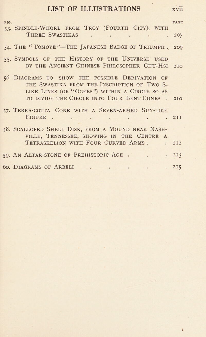 FIG. 53. Spindle-Whorl from Troy (Fourth City), with Three Swastikas . 54. The “ Tomoye ’’—The Japanese Badge of Triumph . 55. Symbols of the History of the Universe used by the Ancient Chinese Philosopher Chu-Hsi 56. Diagrams to show the possible Derivation of the Swastika from the Inscription of Two S- like Lines (or “Ogees”) within a Circle so as TO DIVIDE THE CIRCLE INTO FOUR BENT CONES . 57. Terra-cotta Cone with a Seven-armed Sun-like Figure ....... 58. Scalloped Shell Disk, from a Mound near Nash- ville, Tennessee, showing in the Centre a Tetraskelion with Four Curved Arms . 59. An Altar-stone of Prehistoric Age . 60. Diagrams of Arbeli ..... PAGE 207 209 210 210 211 212 213 215 t