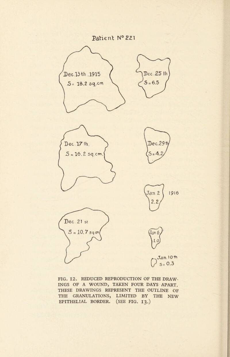 Patienl N°221 FIG. 12. REDUCED REPRODUCTION OF THE DRAW- INGS OF A WOUND, TAKEN FOUR DAYS APART. THESE DRAWINGS REPRESENT THE OUTLINE OF THE GRANULATIONS, LIMITED BY THE NEW EPITHELIAL BORDER. (SEE FIG. 13.)