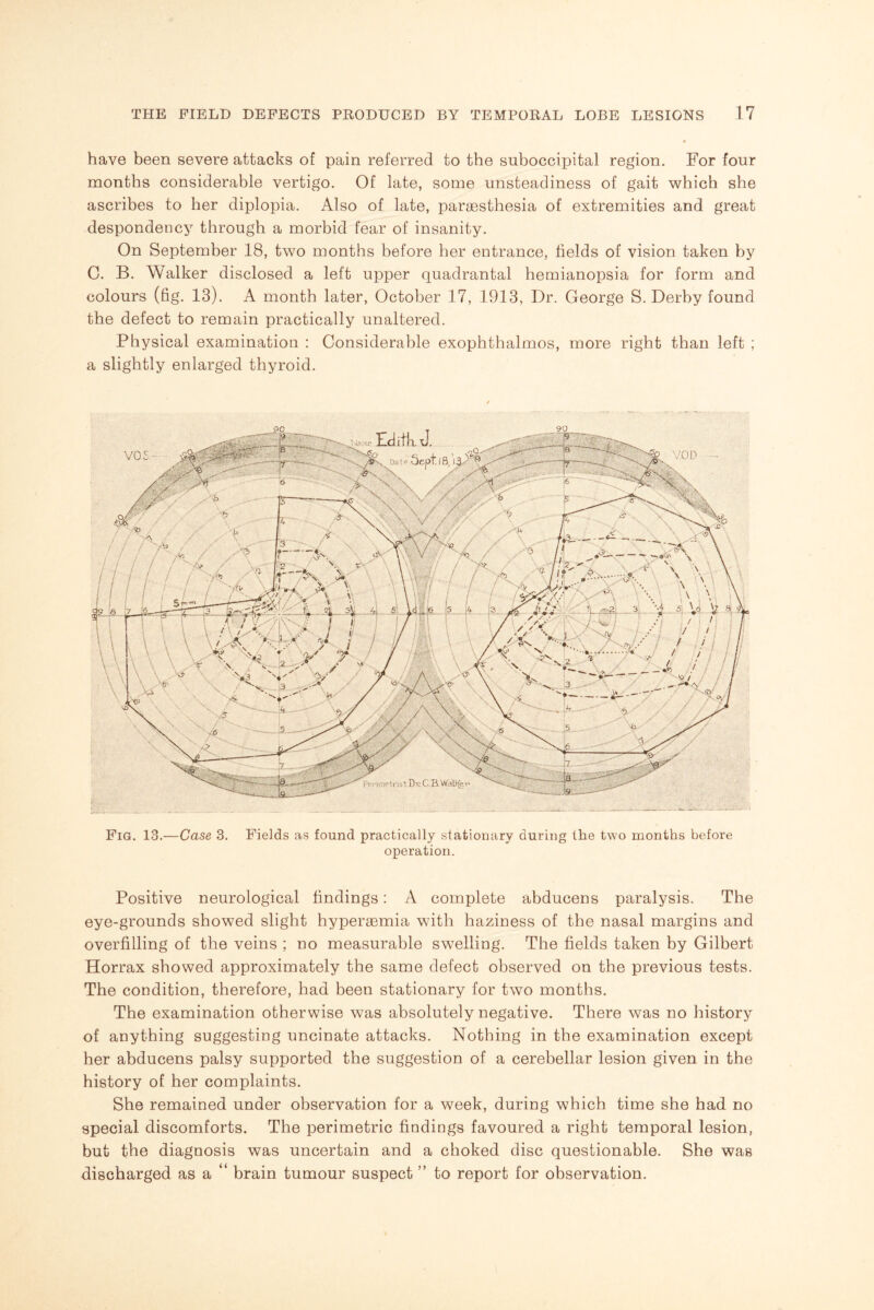 have been severe attacks of pain referred to the suboccipital region. For four months considerable vertigo. Of late, some unsteadiness of gait which she ascribes to her diplopia. Also of late, paraesthesia of extremities and great despondency through a morbid fear of insanity. On September 18, two months before her entrance, fields of vision taken by C. B. Walker disclosed a left upper quadrantal hemianopsia for form and colours (fig. 13). A month later, October 17, 1913, Dr. George S. Derby found the defect to remain practically unaltered. Physical examination : Considerable exophthalmos, more right than left ; a slightly enlarged thyroid. PiTirnctrist Di: C. B WaU^ar* Fig. 13.—Case 3. Fields as found practically stationary during the two months before operation. Positive neurological findings: A complete abducens paralysis. The eye-grounds showed slight hyperaemia with haziness of the nasal margins and overfilling of the veins ; no measurable swelling. The fields taken by Gilbert Horrax showed approximately the same defect observed on the previous tests. The condition, therefore, had been stationary for two months. The examination otherwise was absolutely negative. There was no history of anything suggesting uncinate attacks. Nothing in the examination except her abducens palsy supported the suggestion of a cerebellar lesion given in the history of her complaints. She remained under observation for a week, during which time she had no special discomforts. The perimetric findings favoured a right temporal lesion, but the diagnosis was uncertain and a choked disc questionable. She was discharged as a “ brain tumour suspect ” to report for observation.