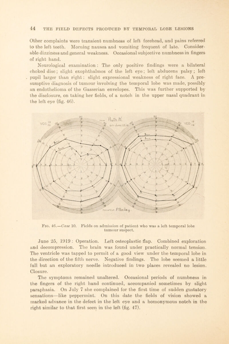 Other complaints were transient numbness of left forehead, and pains referred to the left teeth. Morning nausea and vomiting frequent of late. Consider¬ able dizziness and general weakness. Occasional subjective numbness in fingers of right hand. Neurological examination : The only positive findings were a bilateral choked disc; slight exophthalmos of the left eye; left abducens palsy ; left pupil larger than right: slight expressional weakness of right face. A pre¬ sumptive diagnosis of tumour involving the temporal lobe was made, possibly an endothelioma of the Gasserian envelopes. This was further supported by the disclosure, on taking her fields, of a notch in the upper nasal quadrant in the left eye (fig. 46). Fig. 46.—Case 10. Fields on admission of patient who was a left temporal lobe tumour suspect. June 25, 1919 : Operation. Left osteoplastic flap. Combined exploration and decompression. The brain was found under practically normal tension. The ventricle was tapped to permit of a good view under the temporal lobe in the direction of the fifth nerve. Negative findings. The lobe seemed a little full but an exploratory needle introduced in two places revealed no lesion. Closure. The symptoms remained unaltered. Occasional periods of numbness in the fingers of the right hand continued, accompanied sometimes by slight paraphasia. On July 7 she complained for the first time of sudden gustatory sensations—like peppermint. On this date the fields of vision showed a marked advance in the defect in the left eye and a homonymous notch in the right similar to that first seen in the left (fig. 47).