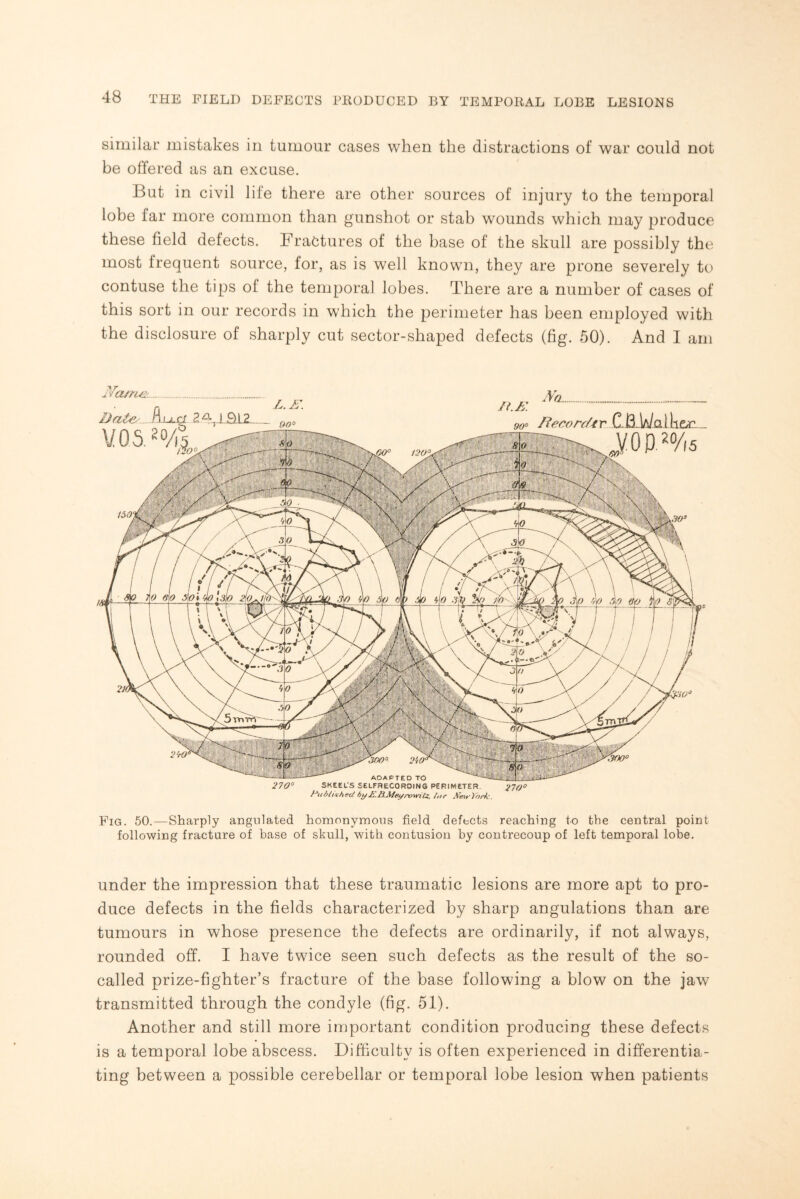 similar mistakes in tumour cases when the distractions of war could not be offered as an excuse. But in civil life there are other sources of injury to the temporal lobe tar more common than gunshot or stab wounds which may produce these field defects. Fractures of the base of the skull are possibly the most frequent source, for, as is well knowm, they are prone severely to contuse the tips of the temporal lobes. There are a number of cases of this sort in our records in which the perimeter has been employed with the disclosure of sharply cut sector-shaped defects (fig. 50). And I am Fig. 50.—Sharply angnlated homonymous field defects reaching to the central point following fracture of base of skull, with contusion by contrecoup of left temporal lobe. under the impression that these traumatic lesions are more apt to pro¬ duce defects in the fields characterized by sharp angulations than are tumours in whose presence the defects are ordinarily, if not always, rounded off. I have twice seen such defects as the result of the so- called prize-fighter’s fracture of the base following a blow on the jaw transmitted through the condyle (fig. 51). Another and still more important condition producing these defects is a temporal lobe abscess. Difficulty is often experienced in differentia¬ ting between a possible cerebellar or temporal lobe lesion when patients