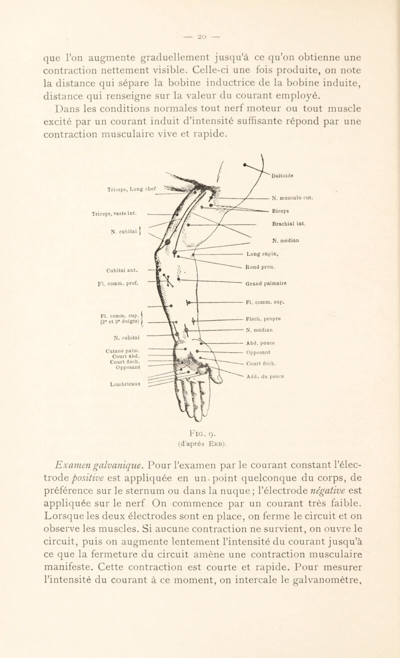 que l’on augmente graduellement jusqu’à ce qu’on obtienne une contraction nettement visible. Celle-ci une fois produite, on note la distance qui sépare la bobine inductrice de la bobine induite, distance qui renseigne sur la valeur du courant employé. Dans les conditions normales tout nerf moteur ou tout muscle excité par un courant induit d’intensité suffisante répond par une contraction musculaire vive et rapide. Fl. comra. sup. (2* et 3* doigts) N. cubital Cutané palm. Court abd. Court fléch. Opposant Lombricaux Fl. comm. sup. Flèch. propre N. médian Abd. pouce Opposant Court flèch. Add. du pouce Triceps, Long chef Triceps, vaste int. N. cubital | Cubital ant. JT. comm. prof. Deltoïde N. musculo eut. Biceps Brachial int. N. médian Long supin, Rond pron. Grand palmaire Fig. 9. (d’après Erb). Examen galvanique. Pour l’examen par le courant constant l’élec- trode positive est appliquée en un-point quelconque du corps, de préférence sur le sternum ou dans la nuque ; l’électrode négative est appliquée sur le nerf On commence par un courant très faible. Lorsque les deux électrodes sont en place, on ferme le circuit et on observe les muscles. Si aucune contraction ne survient, on ouvre le circuit, puis on augmente lentement l’intensité du courant jusqu’à ce que la fermeture du circuit amène une contraction musculaire manifeste. Cette contraction est courte et rapide. Pour mesurer l’intensité du courant à ce moment, on intercale le galvanomètre,