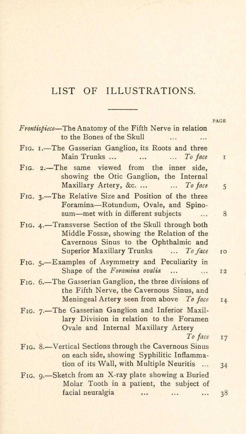 LIST OF ILLUSTRATIONS. PAGE Frontispiece—The Anatomy of the Fifth Nerve in relation to the Bones of the Skull Fig. i.—The Gasserian Ganglion, its Roots and three Main Trunks ... ... ... To face i Fig. 2.—The same viewed from the inner side, showing the Otic Ganglion, the Internal Maxillary Artery, &c. ... ... To face 5 Fig. 3.—The Relative Size and Position of the three Foramina—Rotundum, Ovale, and Spino- sum—met with in different subjects ... 8 Fig. 4.—Transverse Section of the Skull through both Middle Fossae, showing the Relation of the Cavernous Sinus to the Ophthalmic and Superior Maxillary Trunks ... To face 10 Fig. 5.—Examples of Asymmetry and Peculiarity in Shape of the Foramina ovalia ... ... 12 Fig. 6.—The Gasserian Ganglion, the three divisions of the Fifth Nerve, the Cavernous Sinus, and Meningeal Artery seen from above To face 14 Fig. 7.—The Gasserian Ganglion and Inferior Maxil¬ lary Division in relation to the Foramen Ovale and Internal Maxillary Artery To face 17 Fig. 8.—Vertical Sections through the Cavernous Sinus on each side, showing Syphilitic Inflamma¬ tion of its Wall, with Multiple Neuritis ... 34 Fig. 9.—Sketch from an X-ray plate showing a Buried Molar Tooth in a patient, the subject of facial neuralgia ... ... ... 38