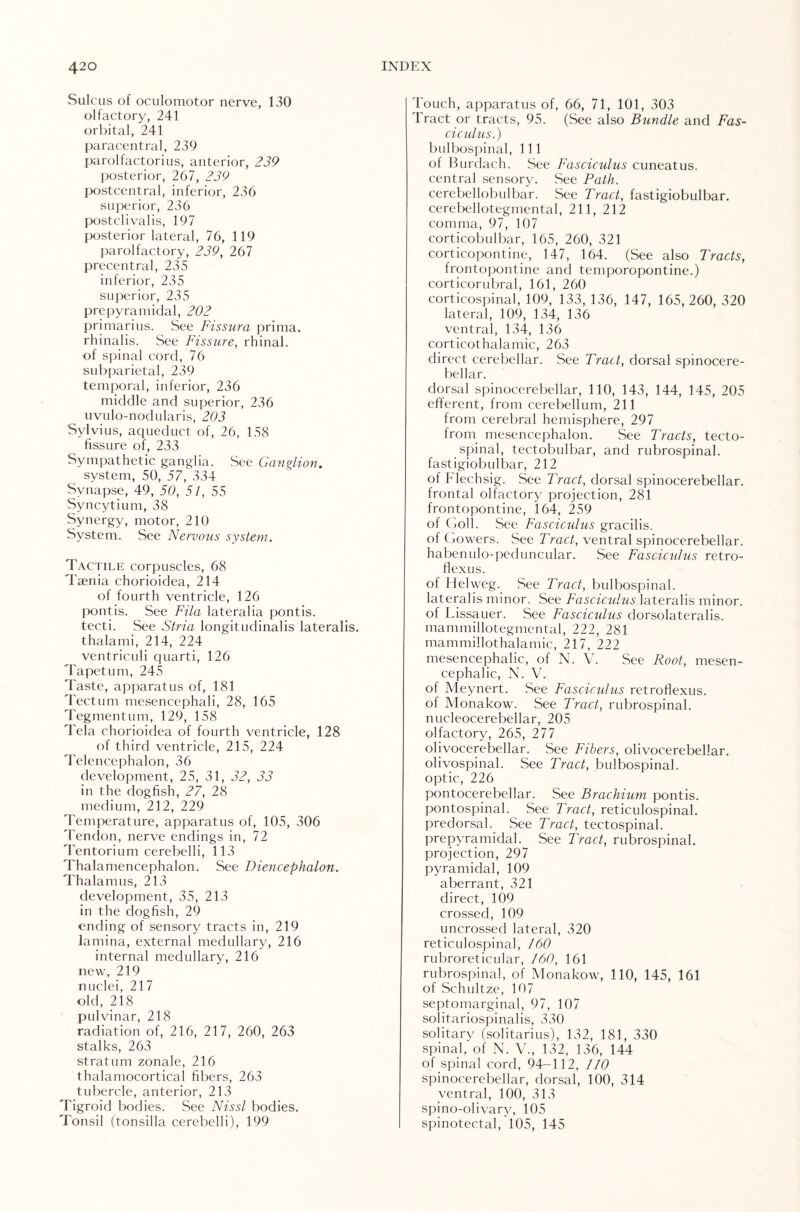 Sulcus of oculomotor nerve, 130 olfactory, 241 orbital, 241 paracentral, 239 parolfactorius, anterior, 239 posterior, 267, 239 postcentral, inferior, 236 superior, 236 postclivalis, 197 posterior lateral, 76, 119 parolfactory, 239, 267 precentral, 235 inferior, 235 superior, 235 prepyramidal, 202 primarius. See Fissura prima. rhinalis. See Fissure, rhinal, of spinal cord, 76 subparietal, 239 temporal, inferior, 236 middle and superior, 236 uvulo-nodularis, 203 Sylvius, aqueduct of, 26, 158 fissure of, 233 Sympathetic ganglia. See Ganglion. system, 50, 57, 334 Synapse, 49, 50, 51, 55 Syncytium, 38 Synergy, motor, 210 System. See Nervous system. Tactile corpuscles, 68 Taenia chorioidea, 214 of fourth ventricle, 1 26 pontis. See Fila lateralia pontis. tecti. See Stria longitudinalis lateralis, thalami, 214, 224 ventriculi quarti, 126 Tapetum, 245 Taste, apparatus of, 181 Tectum mesencephali, 28, 165 Tegmentum, 129, 158 Tela chorioidea of fourth ventricle, 128 of third ventricle, 215, 224 Telencephalon, 36 development, 25, 31, 32, 33 in the dogfish, 27, 28 medium, 212, 229 Temperature, apparatus of, 105, 306 Tendon, nerve endings in, 72 Tentorium cerebelli, 113 Thalamencephalon. See Diencephalon. Thalamus, 213 development, 35, 213 in the dogfish, 29 ending of sensory tracts in, 219 lamina, external medullary, 216 internal medullary, 216 new, 219 nuclei, 217 old, 218 pulvinar, 218 radiation of, 216, 217, 260, 263 stalks, 263 stratum zonale, 216 thalamocortical fibers, 263 tubercle, anterior, 213 Tigroid bodies. See Nissl bodies. Tonsil (tonsilla cerebelli), 199 Touch, apparatus of, 66, 71, 101, 303 Tract or tracts, 95. (See also Bundle and Fas¬ ciculus.) bulbospinal, 111 of Burdach. See Fasciculus cuneatus. central sensory. See Path. cerebellobulbar. See Tract, fastigiobulbar. cerebellotegmental, 211, 212 comma, 97, 107 corticobulbar, 165, 260, 321 corticopontine, 147, 164. (See also Tracts, Irontopontine and temporopontine.) corticorubral, 161, 260 corticospinal, 109, 133, 136, 147, 165, 260, 320 lateral, 109, 134, 136 ventral, 134, 136 corticothalamic, 263 direct cerebellar. See Tract, dorsal spinocere¬ bellar. dorsal spinocerebellar, 110, 143, 144, 145, 205 efferent, from cerebellum, 211 from cerebral hemisphere, 297 from mesencephalon. See Tracts, tecto¬ spinal, tectobulbar, and rubrospinal, fastigiobulbar, 212 of Flechsig. See Tract, dorsal spinocerebellar, frontal olfactory projection, 281 frontopontine, 164, 259 of Goll. See Fasciculus gracilis, of Gowers. See Tract, ventral spinocerebellar, habenulo-peduncular. See Fasciculus retro- flexus. of Helweg. See Tract, bulbospinal, lateralis minor. See Fasciculus lateralis minor, of Lissauer. See Fasciculus dorsolateralis. mammillotegmental, 222, 281 mammillothalamic, 217, 222 mesencephalic, of N. V. See Root, mesen¬ cephalic, N. V. of Meynert. See Fasciculus retroflexus. of Monakow. See Tract, rubrospinal, nucleocerebellar, 205 olfactory, 265, 277 olivocerebellar. See Fibers, olivocerebellar, olivospinal. See Tract, bulbospinal, optic, 226 pontocerebellar. See Brachium pontis. pontospinal. See Tract, reticulospinal, predorsal. See Tract, tectospinal, prepyramidal. See Tract, rubrospinal, projection, 297 pyramidal, 109 aberrant, 321 direct, 109 crossed, 109 uncrossed lateral, 320 reticulospinal, 160 rubroreticular, 160, 161 rubrospinal, of Monakow, 110, 145, 161 of Schultze, 107 septomarginal, 97, 107 solitariospinalis, 330 solitary (solitarius), 132, 181, 330 spinal, of N. V., 132, 136, 144 of spinal cord, 94-112, 110 spinocerebellar, dorsal, 100, 314 ventral, 100, 313 spino-olivary, 105 spinotectal, 105, 145