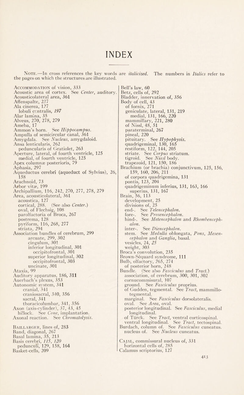 INDEX Note.—In cross references the key words the pages on which the structures are illustrated. Accommodation of vision, 333 Acoustic area of cortex. See Center, auditory. Acousticolateral area, 361 Affenspalte, 237 Ala cinerea, 127 lobuli centralis, 197 Alar lamina, 35 Alveus, 270, 278, 279 Ameba, 17 Ammon’s horn. See Hippocampus. Ampulla of semicircular canal, 361 Amygdala. See Nucleus, amygdaloid. Ansa lenticularis, 262 peduncularis of Gratiolet, 263 Aperture, lateral, of fourth ventricle, 125 medial, of fourth ventricle, 125 Apex columnse posterioris, 79 Aphasia, 297 Aqueductus cerebri (aqueduct of Sylvius), 26, 158 Arachnoid, 73 Arbor vitae, 199 Archipallium, 116, 242, 270, 277, 278, 279 Area, acousticolateral, 361 acoustica, 127 cortical, 288. (See also Center.) oval, of Flechsig, 108 parolfactoria of Broca, 267 postrema, 128 pyriform, 116, 268, 277 striata, 294 Association bundles of cerebrum, 299 arcuate, 299, 302 cingulum, 301 inferior longitudinal, 301 occipitofrontal, 301 superior longitudinal, 302 occipitofrontal, 303 uncinate, 301 Ataxia, 99 Auditory apparatus, 186, 311 Auerbach’s plexus, 353 Autonomic system, 341 cranial, 341 craniosacral, 340, 356 sacral, 341 thoracicolumbar, 341, 356 Axon (axis-cylinder), 37, 43, 45 hillock. See Cone, implantation. Axonal reaction. See Chromatolysis. Baillarger, lines of, 283 Band, diagonal, 267 Basal lamina, 35, 213 Basis cerebri, 115, 120 pedunculi, 129, 158, 164 Basket-cells, 209 are italicized. The numbers in Italics refer to Bell’s law, 60 Betz, cells of, 292 Bladder, innervation of, 356 Body of cell, 43 of fornix, 271 geniculate, lateral, 131, 219 medial, 131, 166, 220 mammillary, 221, 280 of Nissl, 48, 51 paraterminal, 267 pineal, 220 pituitary. See Hypophysis. quadrigeminal, 130, 165 restiform, 122, 144, 205 striate. See Corpus striatum, tigroid. See Nissl body, trapezoid, 121, 150, 186 Brachium (or brachia) conjunctivum, 125, 156, 159, 160, 206, 211 of corpora quadrigemina, 131 pontis, 123, 204 quadrigeminum inferius, 131, 163, 166 superius, 131, 167 Brain, 56, 113 development, 25 divisions of, 25 end-. See Telencephalon. fore-. See Prosencephalon. hind-. See Metencephalon and Rhombenceph¬ alon. inter-. See Diencephalon. stem. See Medulla, oblongata, Pons, Mesen¬ cephalon and Ganglia, basal, vesicles, 24, 25 weight, 303 Broca’s convolution, 235 Brown-Sequard syndrome, 111 Bulb, olfactory, 265, 274 of posterior horn, 248 Bundle. (See also Fasciculus and Tract.) association, of cerebrum, 300, 301, 302 cornucommisural, 107 ground. See Fasciculus proprius. of Gudden, tegmental. See Tract, mammillo- tegmental. marginal. See Fasciculus dorsolateralis. oval. See Area, oval. posterior longitudinal. See Fasciculus, medial longitudinal. of Tiirck. See Tract, ventral corticospinal, ventral longitudinal. See Tract, tectospinal. Burdach, column of. See Fasciculus cuneatus. nucleus of. See Nucleus cuneatus. Cajal, commissural nucleus of, 331 horizontal cells of, 285 Calamus scriptorius, 127 4i3