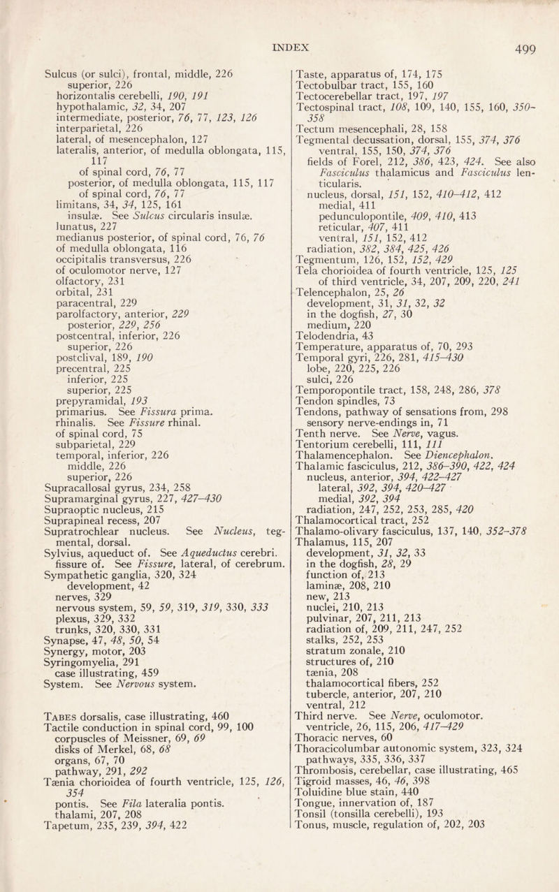 Sulcus (or sulci), frontal, middle, 226 superior, 226 horizontalis cerebelli, 190, 191 hypothalamic, 32, 34, 207 intermediate, posterior, 76, 77, 123, 126 interparietal, 226 lateral, of mesencephalon, 127 lateralis, anterior, of medulla oblongata, 115, 117 of spinal cord, 76, 77 posterior, of medulla oblongata, 115, 117 of spinal cord, 76, 77 limitans, 34, 34, 125, 161 insulae. See Sulcus circularis insulae, lunatus, 227 medianus posterior, of spinal cord, 76, 76 of medulla oblongata, 116 occipitalis transversus, 226 of oculomotor nerve, 127 olfactory, 231 orbital, 231 paracentral, 229 parolfactory, anterior, 229 posterior, 229, 256 postcentral, inferior, 226 superior, 226 postclival, 189, 190 precentral, 225 inferior, 225 superior, 225 prepyramidal, 193 primarius. See Fissura prima. rhinalis. See Fissure rhinal, of spinal cord, 75 subparietal, 229 temporal, inferior, 226 middle, 226 superior, 226 Supracallosal gyrus, 234, 258 Supramarginal gyrus, 227, 427-430 Supraoptic nucleus, 215 Suprapineal recess, 207 Supratrochlear nucleus. See Nucleus, teg¬ mental, dorsal. Sylvius, aqueduct of. See Aqueduclus cerebri. fissure of. See Fissure, lateral, of cerebrum. Sympathetic ganglia, 320, 324 development, 42 nerves 329 nervous system, 59, 59, 319, 319, 330, 333 plexus, 329, 332 trunks, 320, 330, 331 Synapse, 47, 48, 50, 54 Synergy, motor, 203 Syringomyelia, 291 case illustrating, 459 System. See Nervous system. Tabes dorsalis, case illustrating, 460 Tactile conduction in spinal cord, 99, 100 corpuscles of Meissner, 69, 69 disks of Merkel, 68, 68 organs, 67, 70 pathway, 291, 292 Taenia chorioidea of fourth ventricle, 125, 126, 354 pontis. See Fila lateralia pontis. thalami, 207, 208 Tapetum, 235, 239, 394, 422 Taste, apparatus of, 174, 175 Tectobulbar tract, 155, 160 Tectocerebellar tract, 197, 197 Tectospinal tract, 108, 109, 140, 155, 160, 350- 358 Tectum mesencephali, 28, 158 Tegmental decussation, dorsal, 155, 374, 376 ventral, 155, 150, 374, 376 fields of Forel, 212, 386, 423, 424. See also Fasciculus thalamicus and Fasciculus len- ticularis. nucleus, dorsal, 151, 152, 410-412, 412 medial, 411 pedunculopontile, 409, 410, 413 reticular, 407, 411 ventral, 151, 152, 412 radiation, 382, 384, 425, 426 Tegmentum, 126, 152, 152, 429 Tela chorioidea of fourth ventricle, 125, 125 of third ventricle, 34, 207, 209, 220, 241 Telencephalon, 25, 26 development, 31, 31, 32, 32 in the dogfish, 27, 30 medium, 220 Telodendria, 43 Temperature, apparatus of, 70, 293 Temporal gyri, 226, 281, 415-430 lobe, 220, 225, 226 sulci, 226 Temporopontile tract, 158, 248, 286, 378 Tendon spindles, 73 Tendons, pathway of sensations from, 298 sensory nerve-endings in, 71 Tenth nerve. See Nerve, vagus. Tentorium cerebelli, 111, 111 Thalamencephalon. See Diencephalon. Thalamic fasciculus, 212, 386-390, 422, 424 nucleus, anterior, 394, 422-427 lateral, 392, 394, 420-427 medial, 392, 394 radiation, 247, 252, 253, 285, 420 Thalamocortical tract, 252 Thalamo-olivary fasciculus, 137, 140, 352-378 Thalamus, 115, 207 development, 31, 32, 33 in the dogfish, 28, 29 function of, 213 laminae, 208, 210 new, 213 nuclei, 210, 213 puivinar, 207, 211, 213 radiation of, 209, 211, 247, 252 stalks, 252, 253 stratum zonale, 210 structures of, 210 taenia, 208 thalamocortical fibers, 252 tubercle, anterior, 207, 210 ventral, 212 Third nerve. See Nerve, oculomotor. ventricle, 26, 115, 206, 417-429 Thoracic nerves, 60 Thoracicolumbar autonomic system, 323, 324 pathways, 335, 336, 337 Thrombosis, cerebellar, case illustrating, 465 Tigroid masses, 46, 46, 398 Toluidine blue stain, 440 Tongue, innervation of, 187 Tonsil (tonsilla cerebelli), 193 Tonus, muscle, regulation of, 202, 203