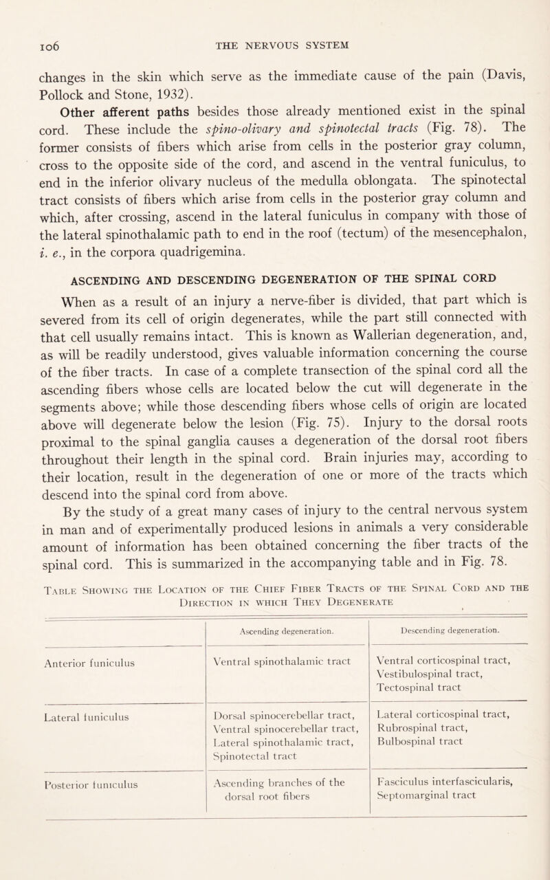 changes in the skin which serve as the immediate cause of the pain (Davis, Pollock and Stone, 1932). Other afferent paths besides those already mentioned exist in the spinal cord. These include the spino-olivary and spinotectal tracts (Fig. 78). The former consists of fibers which arise from cells in the posterior gray column, cross to the opposite side of the cord, and ascend in the ventral funiculus, to end in the inferior olivary nucleus of the medulla oblongata. The spinotectal tract consists of fibers which arise from cells in the posterior gray column and which, after crossing, ascend in the lateral funiculus in company with those of the lateral spinothalamic path to end in the roof (tectum) of the mesencephalon, i. e.t in the corpora quadrigemina. ASCENDING AND DESCENDING DEGENERATION OF THE SPINAL CORD When as a result of an injury a nerve-fiber is divided, that part which is severed from its cell of origin degenerates, while the part still connected with that cell usually remains intact. This is known as Wallerian degeneration, and, as will be readily understood, gives valuable information concerning the course of the fiber tracts. In case of a complete transection of the spinal cord all the ascending fibers whose cells are located below the cut will degenerate in the segments above; while those descending fibers whose cells of origin are located above will degenerate below the lesion (Fig. 75). Injury to the dorsal roots proximal to the spinal ganglia causes a degeneration of the dorsal root fibers throughout their length in the spinal cord. Brain injuries may, according to their location, result in the degeneration of one or more of the tracts which descend into the spinal cord from above. By the study of a great many cases of injury to the central nervous system in man and of experimentally produced lesions in animals a very considerable amount of information has been obtained concerning the fiber tracts of the spinal cord. This is summarized in the accompanying table and in Fig. 78. Table Showing the Location of the Chief Fiber Tracts of the Spinal Cord and the Direction in which They Degenerate Ascending degeneration. Descending degeneration. Anterior funiculus Ventral spinothalamic tract Ventral corticospinal tract, Vestibulospinal tract, Tectospinal tract Lateral funiculus Dorsal spinocerebellar tract, Ventral spinocerebellar tract, Lateral spinothalamic tract, Spinotectal tract Lateral corticospinal tract, Rubrospinal tract, Bulbospinal tract Ascending branches of the dorsal root fibers Fasciculus interfascicularis, Septomarginal tract Posterior funiculus