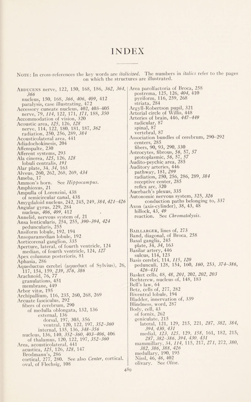 INDEX Note: In cross-references the key words are italicized. The numbers in italics refer to the pages on which the structures are illustrated. Abducens nerve, 122, 150, 168, 186, 362, 364, 366 nucleus, 150, 168, 366, 406, 409, 412 paralysis, case illustrating, 472 Accessory cuneate nucleus, 402, 403-405 nerve, 79, 114, 122, 171, 171, 188, 350 Accommodation of vision, 320 Acoustic area, 125, 126, 128 nerve, 114, 122, 180, 181, 187, 362 radiation, 250, 256, 289, 384 Acousticolateral area, 441 Adiadochokinesis, 204 Affenspalte, 230 Afferent systems, 293 Ala cinerea, 125, 126, 128 lobuli centralis, 191 Alar plate, 34, 34, 163 Alveus, 260, 262, 268, 269, 434 Ameba, 17 Ammon’s horn. See Hippocampus. Amphioxus, 21 Ampulla of Lorenzini, 438 of semicircular canal, 438 Amygdaloid nucleus, 242, 245, 249, 384, 421-426 Angular gyrus, 229, 284 nucleus, 406, 409, 412 Annelid, nervous system of, 21 Ansa lenticularis, 254, 255, 390-394, 424 peduncularis, 255 Ansiform lobule, 192, 194 Ansoparamedian lobule, 192 Aorticorenal ganglion, 335 Aperture, lateral, of fourth ventricle, 124 median, of fourth ventricle, 124, 127 Apex columnse posterioris, 81 Aphasia, 286 Aqueductus cerebri (aqueduct of Sylvius), 26, 117, 154, 159, 239, 376, 386 Arachnoid, 76, 77 granulations, 451 membrane, 449 Arbor vitae, 195 Archipallium, 116, 235, 260, 268, 269 Arcuate fasciculus, 292 fibers of cerebrum, 290 of medulla oblongata, 132, 136 external, 136 dorsal, 197, 303, 356 ventral, 120, 122, 197, 352—360 internal, 135, 136, 348-356 nucleus, 136, 140, 352-360, 403-406, 406 of thalamus, 120, 122, 197, 352-360 Area, acousticolateral, 441 acustica, 125, 126, 128, 147 Brodmann’s, 286 cortical, 277, 280. See also Center, cortical, oval, of Flechsig, 108 Area parolfactoria of Broca, 258 postrema, 125, 126, 404, 410 pyriform, 116, 259, 268 striata, 284 Argyll-Robertson pupil, 321 Arterial circle of Willis, 448 Arteries of brain, 446, 447-449 radicular, 87 spinal, 87 vertebral, 87 Association bundles of cerebrum, 290-292 centers, 285 fibers, 90, 93, 290, 330 Astrocytes, fibrous, 56, 57, 57 protoplasmic, 56, 57, 57 Audito-psychic area, 285 Auditory arteries, 446 pathway, 181, 299 radiation, 250, 256, 286, 289, 384 receptive center, 285 reflex arc, 320 Auerbach’s plexus, 335 Autonomic nervous system, 325, 326 conduction paths belonging to, 337 Axon (axis-cylinder), 38, 43, 48 hillock, 43, 49 reaction. See Chromatolysis. Baillarger, lines of, 273 Band, diagonal, of Broca, 258 Basal ganglia, 245 plate, 34, 34, 163 Basilar artery, 446 sulcus, 114, 123 Basis cerebri, 114, 115, 120 pedunculi, 128, 154, 160, 160, 253, 374—386, 426-431 Basket cells, 48, 48, 201, 202, 202, 203 Bechterew, nucleus of, 148, 183 Bell’s law, 64 Betz, cells of, 277, 282 Biventral lobule, 194 Bladder, innervation of, 339 Blindness, word, 287 Body, cell, 43 of fornix, 262 geniculate, 215 ' lateral, 121, 129, 215, 221, 287, 382, 384, jQ4 4jo> 431 medial, 123, 125, 129, 158, 161, 182, 215, 287, 382-386, 394, 430, 431 mammillary, 34, 114, 115, 217, 271, 272, 380, 382, 386, 388, 426 medullary, 190, 195 Nissl, 46, 46, 402 olivary. See Olive.