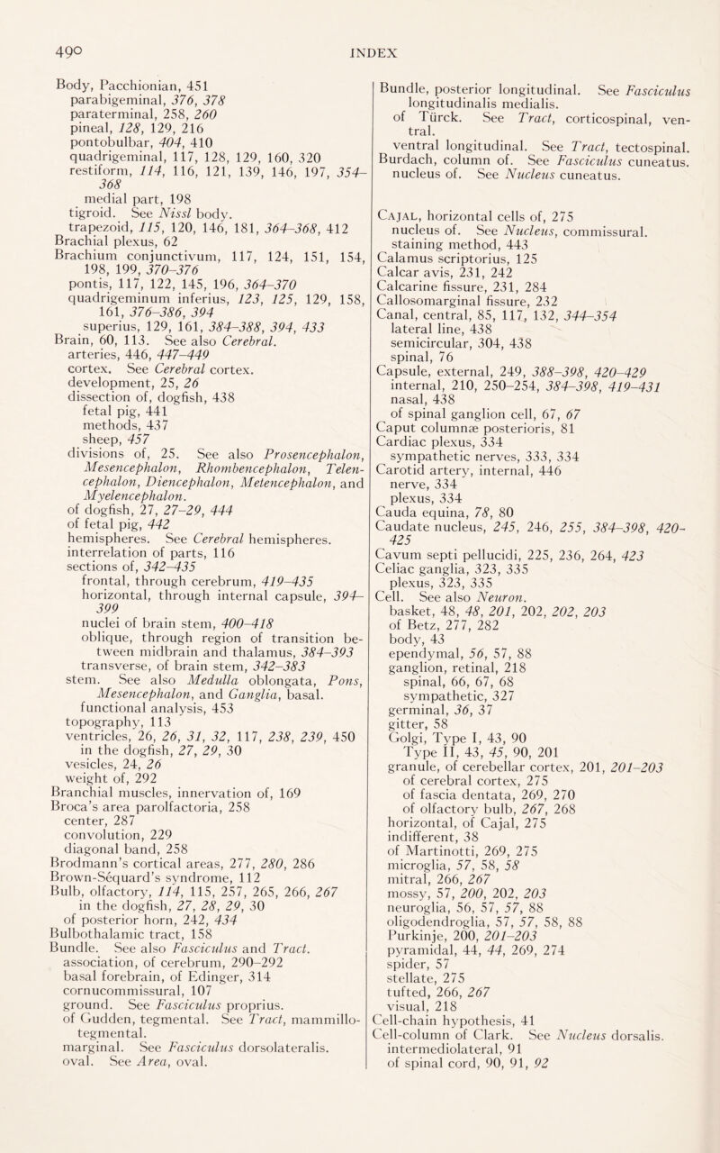 Body, Pacchionian, 451 parabigeminal, 376, 378 paraterminal, 258, 260 pineal, 128, 129, 216 pontobulbar, 404, 410 quadrigeminal, 117, 128, 129, 160, 320 restiform, 114, 116, 121, 139, 146, 197, 354- 368 medial part, 198 tigroid. See Nissl body, trapezoid, 115, 120, 146, 181, 364-368, 412 Brachial plexus, 62 Brachium conjunctivum, 117, 124, 151, 154, 198, 199, 370-376 ponds, 117, 122, 145, 196, 364-370 quadrigeminum inferius, 123, 125, 129, 158, 161, 376-386, 394 superius, 129, 161, 384-388, 394, 433 Brain, 60, 113. See also Cerebral. arteries, 446, 447-449 cortex. See Cerebral cortex, development, 25, 26 dissection of, dogfish, 438 fetal pig, 441 methods, 437 sheep, 457 divisions of, 25. See also Prosencephalon, Mesencephalon, Rhombencephalon, Telen¬ cephalon, Diencephalon, Metencephalon, and Myelencephalon. of dogfish, 27, 27-29, 444 of fetal pig, 442 hemispheres. See Cerebral hemispheres, interrelation of parts, 116 sections of, 342-435 frontal, through cerebrum, 419-435 horizontal, through internal capsule, 394— 399 nuclei of brain stem, 400-418 oblique, through region of transition be¬ tween midbrain and thalamus, 384-393 transverse, of brain stem, 342-383 stem. See also Medulla oblongata, Pons, Mesencephalon, and Ganglia, basal, functional analysis, 453 topography, 113 ventricles, 26, 26, 31, 32, 117, 238, 239, 450 in the dogfish, 27, 29, 30 vesicles, 24, 26 weight of, 292 Branchial muscles, innervation of, 169 Broca’s area parolfactoria, 258 center, 287 convolution, 229 diagonal band, 258 Brodmann’s cortical areas, 277, 280, 286 Brown-Sequard’s syndrome, 112 Bulb, olfactory, 114, 115, 257, 265, 266, 267 in the dogfish, 27, 28, 29, 30 of posterior horn, 242, 434 Bulbothalamic tract, 158 Bundle. See also Fascicidus and Tract. association, of cerebrum, 290-292 basal forebrain, of Edinger, 314 cornucommissural, 107 ground. See Fascicidus proprius. of Gudden, tegmental. See Tract, mainmillo- tegmental. marginal. See Fasciculus dorsolateralis. oval. See Area, oval. Bundle, posterior longitudinal. See Fasciculus longitudinalis medialis. of Tiirck. See Tract, corticospinal, ven¬ tral. ventral longitudinal. See Tract, tectospinal. Burdach, column of. See Fasciculus cuneatus. nucleus of. See Nucleus cuneatus. Cajal, horizontal cells of, 275 nucleus of. See Nucleus, commissural, staining method, 443 Calamus scriptorius, 125 Calcar avis, 231, 242 Calcarine fissure, 231, 284 Callosomarginal fissure, 232 Canal, central, 85, 117, 132, 344-354 lateral line, 438 semicircular, 304, 438 spinal, 76 Capsule, external, 249, 388-398, 420-429 internal, 210, 250-254, 384-398, 419-431 nasal, 438 of spinal ganglion cell, 67, 67 Caput columnae posterioris, 81 Cardiac plexus, 334 sympathetic nerves, 333, 334 Carotid artery, internal, 446 nerve, 334 plexus, 334 Cauda equina, 78, 80 Caudate nucleus, 245, 246, 255, 384-398, 420- 425 Cavum septi pellucidi, 225, 236, 264, 423 Celiac ganglia, 323, 335 plexus, 323, 335 Cell. See also Neuron. basket, 48, 48, 201, 202, 202, 203 of Betz, 277, 282 body, 43 ependymal, 56, 57, 88 ganglion, retinal, 218 spinal, 66, 67, 68 sympathetic, 327 germinal, 36, 37 gitter, 58 Golgi, Type I, 43, 90 Type II, 43, 45, 90, 201 granule, of cerebellar cortex, 201, 201-203 of cerebral cortex, 275 of fascia dentata, 269, 270 of olfactory bulb, 267, 268 horizontal, of Cajal, 275 indifferent, 38 of Martinotti, 269, 275 microglia, 57, 58, 58 mitral, 266, 267 mossy, 57, 200, 202, 203 neuroglia, 56, 57, 57, 88 oligodendroglia, 57, 57, 58, 88 Purkinje, 200, 201-203 pyramidal, 44, 44, 269, 274 spider, 57 stellate, 275 tufted, 266, 267 visual, 218 Cell-chain hypothesis, 41 Cell-column of Clark. See Nucleus dorsalis, intermediolateral, 91 of spinal cord, 90, 91, 92