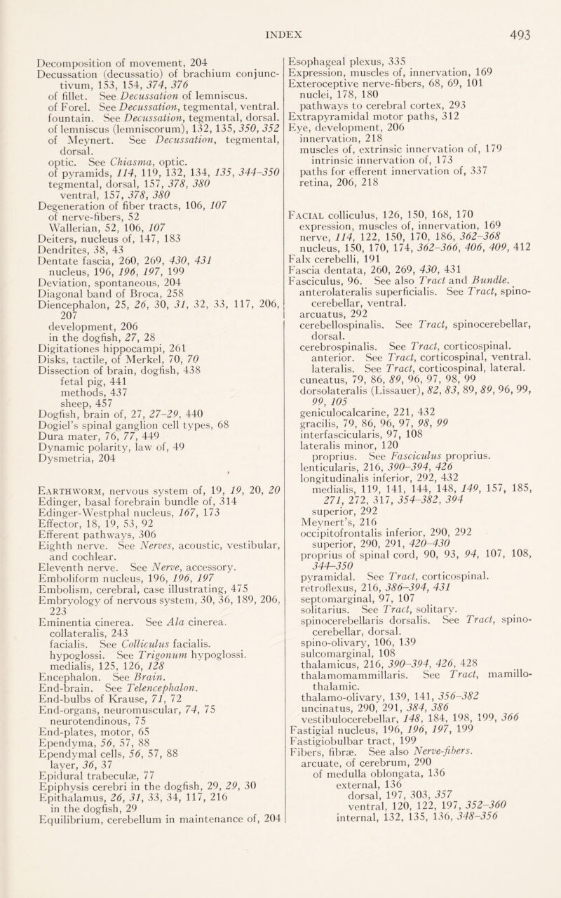 Decomposition of movement, 204 Decussation (decussatio) of brachium conjunc- tivum, 153, 154, 374, 376 of fillet. See Decussation of lemniscus, of Forel. See Decussation, tegmental, ventral, fountain. See Decussation, tegmental, dorsal, of lemniscus (lemniscorum), 132, 135, 350, 352 of Meynert. See Decussation, tegmental, dorsal. optic. See Chiasma, optic, of pyramids, 114, 119, 132, 134, 135, 344-350 tegmental, dorsal, 157, 378, 380 ventral, 157, 378, 380 Degeneration of fiber tracts, 106, 107 of nerve-fibers, 52 Wallerian, 52, 106, 107 Deiters, nucleus of, 147, 183 Dendrites, 38, 43 Dentate fascia, 260, 269, 430, 431 nucleus, 196, 196, 197, 199 Deviation, spontaneous, 204 Diagonal band of Broca, 258 Diencephalon, 25, 26, 30, 31, 32, 33, 117, 206, 207 development, 206 in the dogfish, 27, 28 Digitationes hippocampi, 261 Disks, tactile, of Merkel, 70, 70 Dissection of brain, dogfish, 438 fetal pig, 441 methods, 437 sheep, 457 Dogfish, brain of, 27, 27-29, 440 Dogiel’s spinal ganglion cell types, 68 Dura mater, 76, 77, 449 Dynamic polarity, law of, 49 Dysmetria, 204 Earthworm, nervous system of, 19, 19, 20, 20 Edinger, basal forebrain bundle of, 314 Edinger-Westphal nucleus, 167, 173 Effector, 18, 19, 53, 92 Efferent pathways, 306 Eighth nerve. See Nerves, acoustic, vestibular, and cochlear. Eleventh nerve. See Nerve, accessory. Emboliform nucleus, 196, 196, 197 Embolism, cerebral, case illustrating, 475 Embryology of nervous system, 30, 36, 189, 206, 223 Eminentia cinerea. See Ala cinerea. collaterals, 243 facialis. See Colliculus facialis, hypoglossi. See Trigonum hypoglossi. medialis, 125, 126, 128 Encephalon. See Brain. End-brain. See Telencephalon. End-bulbs of Krause, 71, 72 End-organs, neuromuscular, 74, 75 neurotendinous, 75 End-plates, motor, 65 Ependyma, 56, 57, 88 Ependymal cells, 56, 57, 88 layer, 36, 37 Epidural trabeculse, 77 Epiphysis cerebri in the dogfish, 29, 29, 30 Epithalamus, 26, 31, 33, 34, 117, 216 in the dogfish, 29 Equilibrium, cerebellum in maintenance of, 204 Esophageal plexus, 335 Expression, muscles of, innervation, 169 Exteroceptive nerve-fibers, 68, 69, 101 nuclei, 178, 180 pathways to cerebral cortex, 293 Extrapyramidal motor paths, 312 Eye, development, 206 innervation, 218 muscles of, extrinsic innervation of, 179 intrinsic innervation of, 173 paths for efferent innervation of, 337 retina, 206, 218 Facial colliculus, 126, 150, 168, 170 expression, muscles of, innervation, 169 nerve, 114, 122, 150, 170, 186, 362-368 nucleus, 150, 170, 174, 362-366, 406, 409, 412 Falx cerebelli, 191 Fascia dentata, 260, 269, 430, 431 Fasciculus, 96. See also Tract and Bundle. ^ anterolateralis superficialis. See Tract, spino¬ cerebellar, ventral, arcuatus, 292 cerebellospinalis. See Tract, spinocerebellar, dorsal. cerebrospinalis. See Tract, corticospinal, anterior. See Tract, corticospinal, ventral, lateralis. See Tract, corticospinal, lateral, cuneatus, 79, 86, 89, 96, 97, 98, 99 dorsolateralis (Lissauer), 82, 83, 89, 89, 96, 99, 99, 105 geniculocalcarine, 221, 432 gracilis, 79, 86, 96, 97, 98, 99 interfascicularis, 97, 108 lateralis minor, 120 proprius. See Fasciculus proprius. lenticularis, 216, 390-394, 426 longitudinalis inferior, 292, 432 medialis, 119, 141, 144, 148, 149, 157, 185, 271, 272, 317, 354-382, 394 superior, 292 Meynert’s, 216 occipitofrontalis inferior, 290, 292 superior, 290, 291, 420-430 proprius of spinal cord, 90, 93, 94, 107, 108, 344-350 pyramidal. See Tract, corticospinal, retroflexus, 216, 386-394, 431 septomarginal, 97, 107 solitarius. See Tract, solitary, spinocerebellaris dorsalis. See Tract, spino¬ cerebellar, dorsal, spino-olivary, 106, 139 sulcomarginal, 108 thalamicus, 216, 390-394, 426, 428 thalamomammillaris. See Tract, mamillo¬ thalamic. thalamo-olivary, 139, 141, 356-382 uncinatus, 290, 291, 384, 386 vestibulocerebellar, 148, 184, 198, 199, 366 Fastigial nucleus, 196, 196, 197, 199 Fastigiobulbar tract, 199 Fibers, fibrse. See also Nerve-fibers. arcuate, of cerebrum, 290 of medulla oblongata, 136 external, 136 dorsal, 197, 303, 357 ventral, 120, 122, 197, 352-360 internal, 132, 135, 136, 348—356