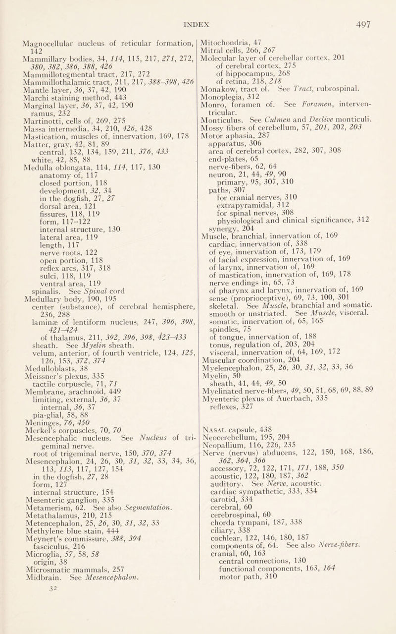 Magnocellular nucleus of reticular formation, 142 Mammillary bodies, 34, 114, 115, 217, 271, 272, 380, 382,'386, 388, 426 Mammillotegmental tract, 217, 272 Mammillothalamic tract, 211, 217, 388-398, 426 Mantle layer, 36, 37, 42, 190 Marchi staining method, 443 Marginal layer, 36, 37, 42, 190 ramus, 232 Martinotti, cells of, 269, 275 Massa intermedia, 34, 210, 426, 428 Mastication, muscles of, innervation, 169, 178 Matter, gray, 42, 81, 89 central, 132, 134, 159, 211, 376, 433 white, 42, 85, 88 Medulla oblongata, 114, 114, 117, 130 anatomy of, 117 closed portion, 118 development, 32, 34 in the dogfish, 27, 27 dorsal area, 121 fissures, 118, 119 form, 117-122 internal structure, 130 lateral area, 119 length, 117 nerve roots, 122 open portion, 118 reflex arcs, 317, 318 sulci, 118, 119 ventral area, 119 spinalis. See Spinal cord Medullary body, 190, 195 center (substance), of cerebral hemisphere, 236, 288 laminae of lentiform nucleus, 247, 396, 398, 421-424 of thalamus, 211, 392, 396, 398, 423-433 sheath. See Myelin sheath, velum, anterior, of fourth ventricle, 124, 125, 126, 153, 372, 374 Medulloblasts, 38 Meissner’s plexus, 335 tactile corpuscle, 71, 71 Membrane, arachnoid, 449 limiting, external, 36, 37 internal, 36, 37 pia-glial, 58, 88 Meninges, 76, 450 Merkel’s corpuscles, 70, 70 Mesencephalic nucleus. See Nucleus of tri¬ geminal nerve. root of trigeminal nerve, 150, 370, 374 Mesencephalon, 24, 26, 30, 31, 32, 33, 34, 36, 113, 113, 117, 127, 154 in the dogfish, 27, 28 form, 127 internal structure, 154 Mesenteric ganglion, 335 Metamerism, 62. See also Segmentation. Metathalamus, 210, 215 Metencephalon, 25, 26, 30, 31, 32, 33 Methylene blue stain, 444 Meynert’s commissure, 388, 394 fasciculus, 216 Microglia, 57, 58, 58 origin, 38 Microsmatic mammals, 257 Midbrain. See Mesencephalon. 32 Mitochondria, 47 Mitral cells, 266, 267 Molecular layer of cerebellar cortex, 201 of cerebral cortex, 275 of hippocampus, 268 of retina, 218, 218 Monakow, tract of. See Tract, rubrospinal. Monoplegia, 312 Monro, foramen of. See Foramen, interven¬ tricular. Monticulus. See Culmen and Declive monticuli. Mossy fibers of cerebellum, 57, 201, 202, 203 Motor aphasia, 287 apparatus, 306 area of cerebral cortex, 282, 307, 308 end-plates, 65 nerve-fibers, 62, 64 neuron, 21, 44, 49, 90 primary, 95, 307, 310 paths, 307 for cranial nerves, 310 extrapyramidal, 312 for spinal nerves, 308 physiological and clinical significance, 312 synergy, 204 Muscle, branchial, innervation of, 169 cardiac, innervation of, 338 of eye, innervation of, 173, 179 of facial expression, innervation of, 169 of larynx, innervation of, 169 of mastication, innervation of, 169, 178 nerve endings in, 65, 73 of pharynx and larynx, innervation of, 169 sense (proprioceptive), 69, 73, 100, 301 skeletal. See Muscle, branchial and somatic, smooth or unstriated. See Muscle, visceral, somatic, innervation of, 65, 165 spindles, 75 of tongue, innervation of, 188 tonus, regulation of, 203, 204 visceral, innervation of, 64, 169, 172 Muscular coordination, 204 Myelencephalon, 25, 26, 30, 31, 32, 33, 36 Myelin, 50 sfipp)th 4-1 44 4Q SO Myelinated nerve-fibers, 49, 50, 51, 68, 69, 88, 89 Myenteric plexus of Auerbach, 335 reflexes, 327 Nasal capsule, 438 Neocerebellum, 195, 204 Neopallium, 116, 226, 235 Nerve (nervus) abducens, 122, 150, 168, 186, 362, 364, 366 accessory, 72, 122, 171, 171, 188, 350 acoustic, 122, 180, 187, 362 auditory. See Nerve, acoustic. cardiac sympathetic, 333, 334 carotid, 334 cerebral, 60 cerebrospinal, 60 chorda tympani, 187, 338 ciliary, 338 cochlear, 122, 146, 180, 187 components of, 64. See also Nerve-fibers. cranial, 60, 163 central connections, 130 functional components, 163, 164 motor path, 310