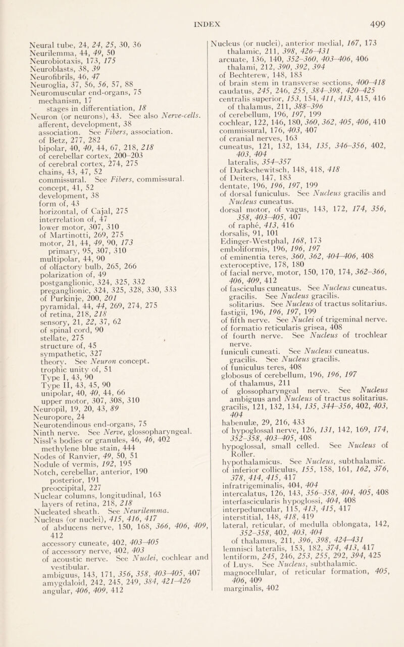 Neural tube, 24, 24, 25, 30, 36 Neurilemma, 44, 49, 50 Neurobiotaxis, 173, 175 Neuroblasts, 38, 39 Neurofibrils, 46, 47 Neuroglia, 37, 56, 56, 57, 88 Neuromuscular end-organs, 75 mechanism, 17 stages in differentiation, 18 Neuron (or neurons), 43. See also Nerve-cells. afferent, development, 38 association. See Fibers, association, of Betz, 277, 282 bipolar, 40, 40, 44, 67, 218, 218 of cerebellar cortex, 200-203 of cerebral cortex, 274, 275 chains, 43, 47, 52 commissural. See Fibers, commissural, concept, 41, 52 development, 38 form of, 43 horizontal, of Cajal, 275 interrelation of, 47 lower motor, 307, 310 of Martinotti, 269, 275 motor, 21, 44, 49, 90, 173 primary, 95, 307, 310 multipolar, 44, 90 of olfactory bulb, 265, 266 polarization of, 49 postganglionic, 324, 325, 332 preganglionic, 324, 325, 328, 330, 333 of Purkinje, 200, 201 pyramidal, 44, 44, 269, 274, 275 of retina, 218, 218 sensory, 21, 22, 37, 62 of spinal cord, 90 stellate, 275 structure of, 45 sympathetic, 327 theory. See Neuron concept, trophic unity of, 51 Type I, 43, 90 Type II, 43, 45, 90 unipolar, 40, 40, 44, 66 upper motor, 307, 308, 310 Neuropil, 19, 20, 43, 89 Neuropore, 24 Neurotendinous end-organs, 75 Ninth nerve. See Nerve, glossopharyngeal. Nissl’s bodies or granules, 46, 46, 402 methylene blue stain, 444 Nodes of Ranvier, 49, 50, 51 Nodule of vermis, 192, 195 Notch, cerebellar, anterior, 190 posterior, 191 preoccipital, 227 Nuclear columns, longitudinal, 163 layers of retina, 218, 218 Nucleated sheath. See Neurilemma. Nucleus (or nuclei), 415, 416, 417 of abducens nerve, 150, 168, 366, 406, 409, 412 accessory cuneate, 402, 403-405 of accessory nerve, 402, 403 of acoustic nerve. See Nuclei, cochlear and vestibular. ambiguus, 143, 171, 356, 358, 403-405, 407 amygdaloid, 242, 245, 249, 384, 421-426 angular, 406, 409, 412 Nucleus (or nuclei), anterior medial, 167, 173 thalamic, 211, 398, 426-431 arcuate, 136, 140, 352—360, 403—406, 406 thalami, 212, 390, 392, 394 of Bechterew, 148, 183 of brain stem in transverse sections, 400-418 caudatus, 245, 246, 255, 384-398, 420-425 centralis superior, 153, 154, 411, 413, 415, 416 of thalamus, 211, 388-396 of cerebellum, 196, 197, 199 cochlear, 122, 146, 180, 360, 362, 405, 406, 410 commissural, 176, 403, 407 of cranial nerves, 163 cuneatus, 121, 132, 134, 135, 346—356, 402, 403, 404 lateralis, 354-357 of Darkschewitsch, 148, 418, 418 of Deiters, 147, 183 dentate, 196, 196, 197, 199 of dorsal funiculus. See Nucleus gracilis and Nucleus cuneatus. dorsal motor, of vagus, 143, 172, 174, 356, 358, 403-405, 407 of raphe, 413, 416 dorsalis, 91, 101 Edinger-Westphal, 168, 173 emboliformis, 196, 196, 197 of eminentia teres, 360, 362, 404-406, 408 exteroceptive, 178, 180 of facial nerve, motor, 150, 170, 174, 362-366, 406, 409, 412 of fasciculus cuneatus. See Nucleus cuneatus. gracilis. See Nucleus gracilis, solitarius. See Nucleus of tractus solitarius. fastigii, 196, 196, 197, 199 of fifth nerve. See Nuclei of trigeminal nerve, of formatio reticularis grisea, 408 of fourth nerve. See Nucleus of trochlear nerve. funiculi cuneati. See Nucleus cuneatus. gracilis. See Nucleus gracilis, of funiculus teres, 408 globosus of cerebellum, 196, 196, 197 of thalamus, 211 of glossopharyngeal nerve. See Nucleus ambiguus and Nucleus of tractus solitarius. gracilis, 121, 132, 134, 135, 344-356, 402, 403, 404 habenulae, 29, 216, 433 of hypoglossal nerve, 126, 131, 142, 169, 174, 352-358, 403-405, 408 hypoglossal, small celled. See Nucleus of Roller. hypothalamicus. See Nucleus, subthalamic, of inferior colliculus, 155, 158, 161, 162, 376, 378, 414, 415, 417 infratrigeminalis, 404, 404 intercalatus, 126, 143, 356-358, 404, 405, 408 interfascicularis hypoglossi, 404, 408 interpeduncular, 115, 413, 415, 417 interstitial, 148, 418, 419 lateral, reticular, of medulla oblongata, 142, 352-358, 402, 403, 404 of thalamus, 211, 396, 398, 424—431 lemnisci lateralis, 153, 182, 374, 413, 417 lentiform, 245, 246, 253, 255, 292, 394, 425 of Luys. See Nucleus, subthalamic, magnocellular, of reticular formation, 405, 406, 409 marginalis, 402