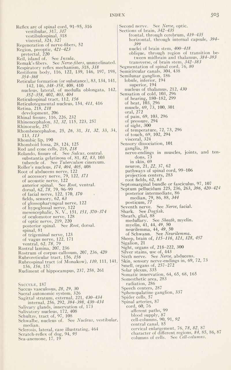 Reflex arc of spinal cord, 91-95, 316 vestibular, 317, 317 vestibulospinal, 318 visceral, 324, 327 Regeneration of nerve-fibers, 52 Region, preoptic, 421-423 pretectal, 220 Reil, island of. See Insula. Remak’s fibers. See Nerve-fibers, unmyelinated. Respiratory reflex mechanism, 318, 318 Restiform body, 116, 122, 139, 146, 197, 198, 354-368 Reticular formation (or substance), 83, 134, 141, 142, 146, 348-358, 408, 410 nucleus, lateral, of medulla oblongata, 142, 352-358, 402, 403, 404 Reticulospinal tract, 112, 156 Reticulotegmental nucleus, 154, 411, 416 Retina, 218, 218 development, 206 Rhinal fissure, 116, 226, 232 Rhinencephalon, 32, 32, 115, 223, 257 Rhinoccele, 257 Rhombencephalon, 25, 26, 31, 31, 32, 33, 34, 113, 113 Rhombic lip, 190 Rhomboid fossa, 28, 124, 125 Rod and cone cells, 218, 218 Rolando, fissure of. See Sulcus, central, substantia gelatinosa of, 81, 82, 83, 103 tubercle of. See Tuberculum cinereum. Roller’s nucleus, 174, 404, 405, 408 Root of abducens nerve, 122 of accessory nerve, 79, 122, 171 of acoustic nerve, 122 anterior spinal. See Root, ventral, dorsal, 62, 78, 79, 96-99 of facial nerve, 122, 170, 170 fields, sensory, 62, 63 of glossopharyngeal nerve, 122 of hypoglossal nerve, 122 mesencephalic, N. V., 151, 151, 370-374 of oculomotor nerve, 128 of optic nerve, 219, 220 posterior spinal. See Root, dorsal, spinal, 81 of trigeminal nerve, 123 of vagus nerve, 122, 171 ventral, 62, 78, 79 Rostral lamina, 207, 236 Rostrum of corpus callosum, 207, 236, 420 Rubroreticular tract, 156, 156 Rubrospinal tract (of Monakow), 110, 111, 141. 156, 156, 157 Rudiment of hippocampus, 237, 258, 261 Saccule,187 Saccus vasculosus, 28, 29, 30 Sacral autonomic system, 326 Sagittal stratum, external, 221, 430-434 internal, 256, 292, 394-398, 430-434 Salivary glands, innervation of, 173 Salivatory nucleus, 172, 408 Schultze, tract of, 97, 108 Schwalbe, nucleus of. See Nucleus, vestibular, median. Sclerosis, lateral, case illustrating, 464 Scratch-reflex of dog, 94, 95 Sea-anemone, 17, 19 Second nerve. See Nerve, optic. Sections of brain, 342-435 frontal, through cerebrum, 419-435 horizontal, through internal capsule, 394- 399 nuclei of brain stem, 400-418 oblique, through region of transition be¬ tween midbrain and thalamus, 384-393 transverse, of brain stem, 342-383 Segmentation of spinal cord, 76, 80 Semicircular canals, 304, 438 Semilunar ganglion, 186 lobule, inferior, 194 superior, 194 nucleus of thalamus, 212, 430 Sensation of cold, 103, 296 of hearing, 180-182, 299 of heat, 103, 296 muscle, 69, 73, 100, 301 oral, 272 of pain, 69, 103, 296 of pressure, 294 of sight, 300 of temperature, 72, 73, 296 of touch, 69, 102, 294 visceral, 324 Sensory dissociation, 101 ganglia, 39 nerve-endings in muscles, joints, and ten¬ dons, 73 in skin, 69 neuron, 21, 22, 37, 62 pathways of spinal cord, 99-106 projection centers, 283 root fields, 62, 63 Septomarginal bundle or fasciculus, 97, 107 Septum pellucidum 225, 236, 263, 396, 420-424 posterior intermediate, 86 median, 79, 86, 88, 344 posticum, 77 Seventh nerve. See Nerve, facial. Shark. See Dogfish. Sheath, glial, 88 medullary. See Sheath, myelin, myelin, 41, 44, 49, 50 neurilemma, 44, 49, 50 of Schwann. See Neurilemma. Sheep, brain of, 115-116, 121, 128, 457 Sigalion, 21 Sight, organs of, 218-222, 300 Silver stains, use of, 443 Sixth nerve. See Nerve, abducens. Skin, sensory nerve-endings in, 69, 72, 73 Smell, organs of, 257-272 Solar plexus, 335 Somatic innervation, 64, 65, 68, 165 Somesthetic area, 283 radiation, 286 Speech centers, 287 Sphenopalatine ganglion, 337 Spider cells, 57 Spinal arteries, 87 cord, 60, 76 afferent paths, 99 blood supply, 87 cell-columns, 90, 91, 92 central canal, 85 cervical enlargement, 76, 78, 82, 87^ character of different regions, 84, 85, 86, 87 columns of cells. See Cell-columns.