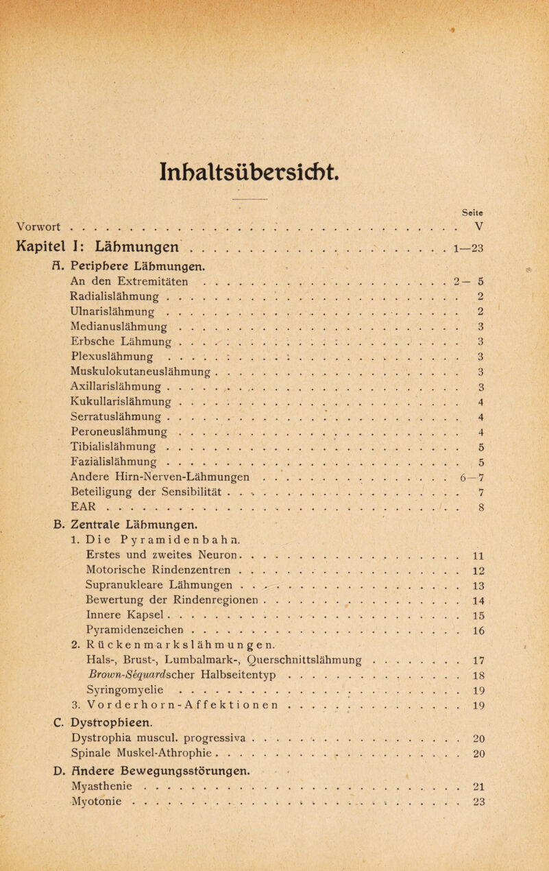 Inhaltsübersicht. Seite Vorwort.... V Kapitel I: Lähmungen.1—23 A. Periphere Lähmungen. An den Extremitäten . 2—5 Radialislähmung .. 2 Ulnarislähmung. 2 Medianuslähmung. 3 Erbsche Lähmung.:. 3 Plexuslähmung.:....;.v. 3 Muskulokutaneuslähmung. 3 Axillarislähmung. 3 Kukullarislähmung . . . .. 4 Serratuslähmung. 4 Peroneuslähmung. 4 Tibialislähmung. 5 Fazialislähmung.... . 5 Andere Hirn-Nerven-Lähmungen.6—7 Beteiligung der Sensibilität . . .. 7 EAR. 8 B. Zentrale Lähmungen. 1. Die P y r am id e n b a h n. Erstes und zweites Neuron.11 Motorische Rindenzentren. 12 Supranukleare Lähmungen.13 Bewertung der Rindenregionen.14 Innere Kapsel. 15 Pyramidenzeichen. 16 2. Rückenmarkslähmungen. Hals-, Brust-, Lumbalmark-, Querschnittslähmung.17 Brown-Sequardschev Halbseitentyp. 18 Syringomyelie ..19 3. Vorderhorn-Affektionen.19 e o c C. Dystrophieen. Dystrophia muscul. progressiva.20 Spinale Muskel-Athrophie.20 D. Andere Bewegungsstörungen. Myasthenie. 21 Myotonie.*.„ ».23