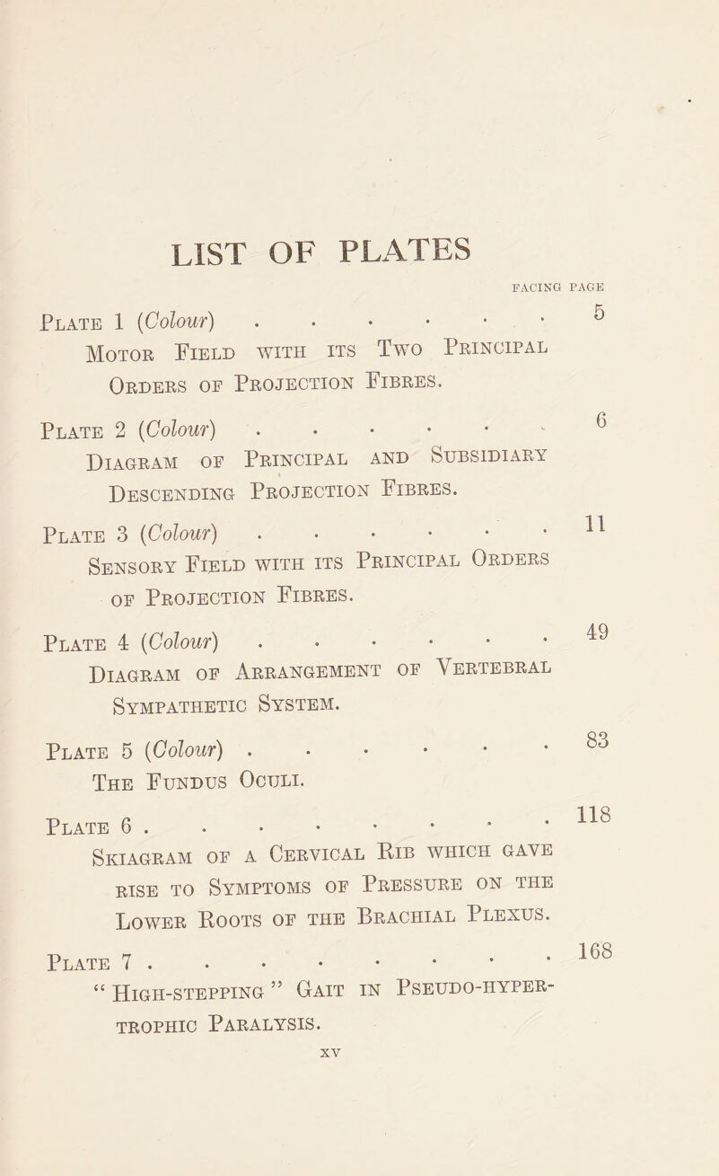 LIST OF PLATES FACING Plate 1 (Colour) •••••* Motor Field with its Two Principal Orders of Projection Fibres. Plate 2 (Colour) . Diagram of Principal and Subsidiary Descending Projection Fibres. Plate 3 (Colour) . Sensory Field with its Principal Orders of Projection Fibres. Plate 4 (Colour) •••••■ Diagram of Arrangement of Vertebral Sympathetic System. Plate 5 (Colour) . The Fundus Octjli. Plate 6 . Skiagram of a Cervical Rib which gave rise to Symptoms of Pressure on the Lower Roots of the Brachial I lexus. Plate 7 . “ High-stepping ” Bait in Pseudo-hyper¬ trophic Paralysis. PAGE 5 6 11 49 83 118 168