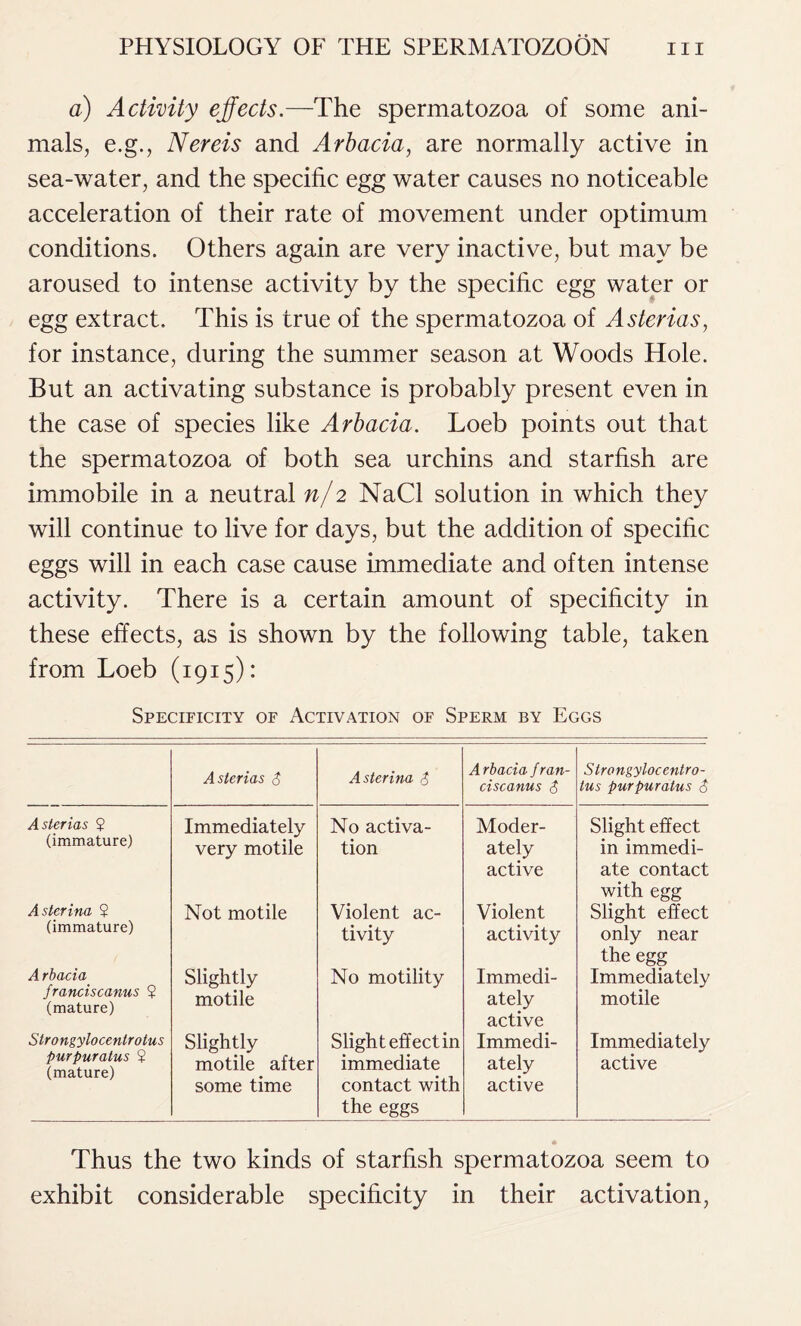 a) Activity effects.—The spermatozoa of some ani- mals, e.g., Nereis and Arbacia, are normally active in sea-water, and the specific egg water causes no noticeable acceleration of their rate of movement under optimum conditions. Others again are very inactive, but may be aroused to intense activity by the specific egg water or egg extract. This is true of the spermatozoa of Asterias, for instance, during the summer season at Woods Hole. But an activating substance is probably present even in the case of species like Arbacia. Loeb points out that the spermatozoa of both sea urchins and starfish are immobile in a neutral n/2 NaCl solution in which they will continue to live for days, but the addition of specific eggs will in each case cause immediate and often intense activity. There is a certain amount of specificity in these effects, as is shown by the following table, taken from Loeb (1915): Specificity of Activation of Sperm by Eggs Asterias $ Asterina $ A rbacia f ran- ciscanus $ Strongylocentro- tus purpuratus $ Asterias ? Immediately No activa- Moder- Slight effect (immature) very motile tion ately active in immedi- ate contact with egg Asterina ? (immature) Not motile Violent ac- tivity Violent activity Slight effect only near the egg Arbacia franciscanus $ (mature) Slightly motile No motility Immedi- ately active Immediately motile Stro ngylocentrotus Slightly Slight effect in Immedi- Immediately purpuratus ? (mature) motile after some time immediate contact with the eggs ately active active Thus the two kinds of starfish spermatozoa seem to exhibit considerable specificity in their activation,