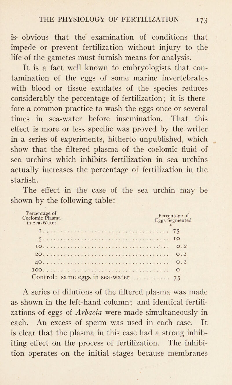 x73 is obvious that the examination of conditions that impede or prevent fertilization without injury to the life of the gametes must furnish means for analysis. It is a fact well known to embryologists that con- tamination of the eggs of some marine invertebrates with blood or tissue exudates of the species reduces considerably the percentage of fertilization; it is there- fore a common practice to wash the eggs once or several times in sea-water before insemination. That this effect is more or less specific was proved by the writer in a series of experiments, hitherto unpublished, which show that the filtered plasma of the coelomic fluid of sea urchins which inhibits fertilization in sea urchins actually increases the percentage of fertilization in the starfish. The effect in the case of the sea urchin may be shown by the following table: Percentage of Coelomic Plasma in Sea-Water Percentage of Eggs Segmented i 75 5 io IO . 0.2 20. 0.2 40 0.2 IOO O Control: same eggs in sea-water 75 A series of dilutions of the filtered plasma was made as shown in the left-hand column; and identical fertili- zations of eggs of Arbacia were made simultaneously in each. An excess of sperm was used in each case. It is clear that the plasma in this case had a strong inhib- iting effect on the process of fertilization. The inhibi- tion operates on the initial stages because membranes