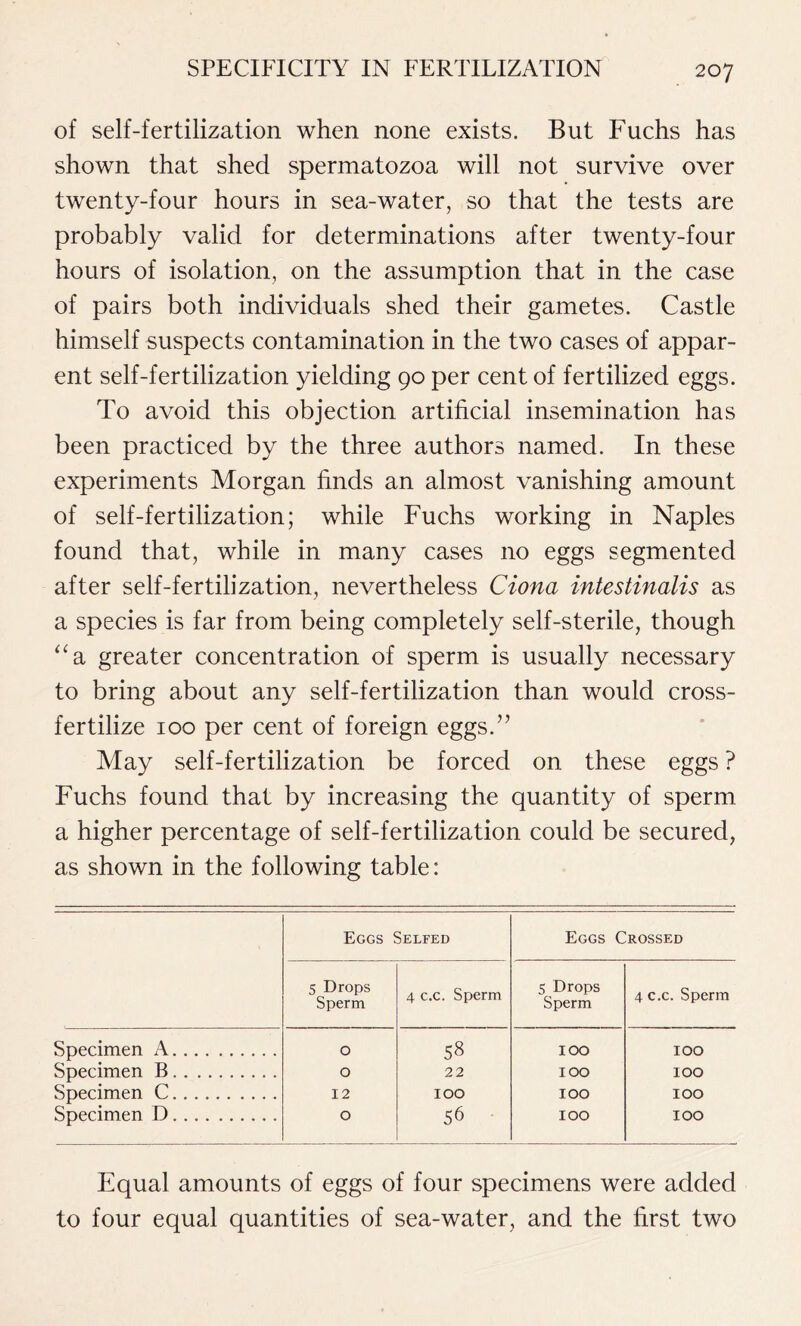 of self-fertilization when none exists. But Fuchs has shown that shed spermatozoa will not survive over twenty-four hours in sea-water, so that the tests are probably valid for determinations after twenty-four hours of isolation, on the assumption that in the case of pairs both individuals shed their gametes. Castle himself suspects contamination in the two cases of appar- ent self-fertilization yielding 90 per cent of fertilized eggs. To avoid this objection artificial insemination has been practiced by the three authors named. In these experiments Morgan finds an almost vanishing amount of self-fertilization; while Fuchs working in Naples found that, while in many cases no eggs segmented after self-fertilization, nevertheless Ciona intestinalis as a species is far from being completely self-sterile, though “a greater concentration of sperm is usually necessary to bring about any self-fertilization than would cross- fertilize 100 per cent of foreign eggs.” May self-fertilization be forced on these eggs ? Fuchs found that by increasing the quantity of sperm a higher percentage of self-fertilization could be secured, as shown in the following table: Eggs Selfed Eggs Crossed 5 Drops Sperm 4 c.c. Sperm 5 Drops Sperm 4 c.c. Sperm Specimen A O 58 IOO IOO Specimen B O 22 IOO IOO Specimen C. . . . 12 IOO IOO IOO Specimen D O 56 IOO IOO Equal amounts of eggs of four specimens were added to four equal quantities of sea-water, and the first two