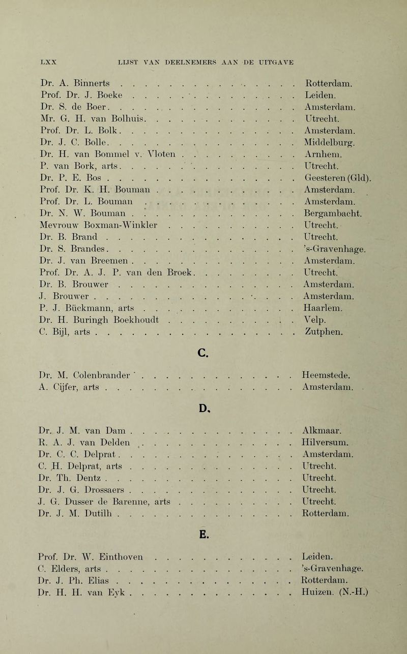 Dr. A. Binnerts..Rotterdam. Prof. Dr. J. Boeke.•.Leiden. Dr. S. de Boer.Amsterdam. Mr. G. H. van Bolhuis.Utrecht. Prof. Dr. L. Bolk.Amsterdam. Dr. J. C. Bolle.Middelburg. Dr. H. van Bommel v. Vloten.Arnhem. P. van Bork, arts..Utrecht. Dr. P. E. Bos.Geesteren (Gld). Prof. Dr. K. H. Bonman.Amsterdam. Prof. Dr. L. Bonman.Amsterdam. Dr. N. W. Bouman...Bergambacht. Mevrouw Boxman-Winkler.Utrecht. Dr. B. Brand.Utrecht. Dr. S. Brandes.’s-Gravenhage. Dr. J. van Breemen.Amsterdam. Prof. Dr. A. J. P. van den Broek.Utrecht. Dr. B. Brouwer.Amsterdam. J. Brouwer.•. . . . Amsterdam. P. J. Bückmann, arts.Haarlem. Dr. H. Buringh Boekhoudt.Velp. C. Bijl, arts.Zutphen. C. Dr. M. Colenbrander '.Heemstede. A. Cijfer, arts.Amsterdam. D. Dr. J. M. van Dam.Alkmaar. R. A. J. van Delden.Hilversum. Dr. C. C. Delprat.Amsterdam. C. H. Delprat, arts.Utrecht. Dr. Th. Dentz.Utrecht. Dr. J. G. Drossaers.Utrecht. J. G. Dusser de Barenne, arts.Utrecht. Dr. J. M. Dutilh.Rotterdam. E. Prof. Dr. W. Einthoven.Leiden. C. Elders, arts.’s-Gravenhage. Dr. J. Pli. Elias.Rotterdam. Dr. H. H. van Eyk.Huizen. (N.-H.)
