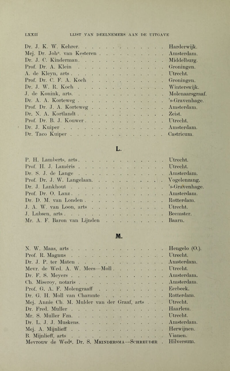 Dr. J. K. W. Kehrer.Harderwijk. Mej. Dr. Johil. van Kesteren.Amsterdam. Dr. J. C. Kinderman.Middelburg. Prof. Dr. A. Klein.Groningen. A. de Kleyn, arts.Utrecht. Prof. Dr. C. F. A. Koch.Groningen. Dr. J. W. R. Koch.Winterswijk. J. de Konink, arts.Molenaarsgraaf. Dr. A. A. Korteweg.’s-Gravenhage. Prof. Dr. J. A. Korteweg.Amsterdam. Dr. N. A. Kortlandt.Zeist. Prof. Dr. B. J. Kouwer.Utrecht. Dr. J. Kuiper.Amsterdam. Dr. Taco Kuiper.Castricum. L. P. H. Lamberts, arts.Utrecht. Prof. H. J. Laméris.Utrecht. Dr. S. J. de Lange.Amsterdam. Prof. Dr. J. W. Langelaan. . . ,.Vogelenzang. Dr. J. Lankhout.’s-Gravenhage. Prof. Dr. O. Lanz.Amsterdam. Dr. D. M. van Londen.Rotterdam. J. A. W. van Loon, arts.Utrecht. .1. Lubsen, arts.Beemster. Mr. A. F. Baron van Lijnden.Baarn. M. N. W. Maas, arts.Hengelo (O.). Prof. R. Magnus.. Utrecht. Dr. J. P. ter Màten.Amsterdam. Mevr. de Wed. A. W. Mees—Moll.Utrecht. Dr. F. 8. Meyers.Amsterdam. Ch. Miseroy, notaris..Amsterdam. Prof. G. A. F. Molengraaff.Eerbeek. Dr. G. H. Moll van Charante.Rotterdam. Mej. Annie Ch. M. Mulder van der Graaf, arts . . . Utrecht. Dr. Fred. Muller..Haarlem. Mr. S. Muller Fzn.Utrecht. Dr. L. J. J. Muskens.Amsterdam. Mej. A. Mijnlieff.Herwijnen. B. Mijnlieff, arts.Vianen. Mevrouw de Wede. Dr. S. Meindersma— Schredder . Hilversum.