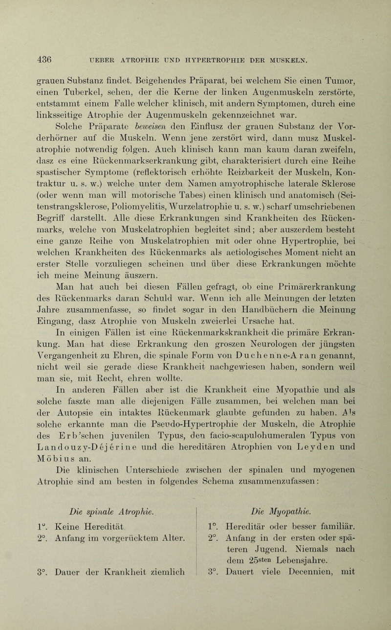 grauen Substanz findet. Beigehendes Präparat, bei welchem Sie einen Tumor, einen Tuberkel, sehen, der die Kerne der linken Augenmuskeln zerstörte, entstammt einem Falle welcher klinisch, mit andern Symptomen, durch eine linksseitige Atrophie der Augenmuskeln gekennzeichnet war. Solche Präparate beweisen den Einflusz der grauen Substanz der Vor¬ derhörner auf die Muskeln. Wenn jene zerstört wird, dann musz Muskel¬ atrophie notwendig folgen. Auch klinisch kann man kaum daran zweifeln, dasz es eine Rückenmarkserkrankung gibt, charakterisiert durch eine Reihe spastischer Symptome (reflektorisch erhöhte Reizbarkeit der Muskeln, Kon¬ traktur u. s. w.) welche unter dem Namen amyotrophische laterale Sklerose (oder wenn man will motorische Tabes) einen klinisch und anatomisch (Sei¬ tenstrangsklerose, Poliomyelitis, Wurzelatrophie u. s. w.) scharf umschriebenen Begriff darstellt. Alle diese Erkrankungen sind Krankheiten des Rücken¬ marks, welche von Muskelatrophien begleitet sind ; aber auszerdem besteht eine ganze Reihe von Muskelatrophien mit oder ohne Hypertrophie, bei welchen Krankheiten des Rückenmarks als aetiologisches Moment nicht an erster Stelle vorzuliegen scheinen und über diese Erkrankungen möchte ich meine Meinung äuszern. Man hat auch bei diesen Fällen gefragt, ob eine Primärerkrankung des Rückenmarks daran Schuld war. Wenn ich alle Meinungen der letzten Jahre zusammenfasse, so findet sogar in den Handbüchern die Meinung Eingang, dasz Atrophie von Muskeln zweierlei Ursache hat. In einigen Fällen ist eine Rückenmarkskrankheit die primäre Erkran¬ kung. Man hat diese Erkrankung den groszen Neurologen der jüngsten Vergangenheit zu Ehren, die spinale Form von Duchenne-A ran genannt, nicht weil sie gerade diese Krankheit nachgewiesen haben, sondern weil man sie, mit Recht, ehren wollte. In anderen Fällen aber ist die Krankheit eine Myopathie und als solche faszte man alle diejenigen Fälle zusammen, bei welchen man bei der Autopsie ein intaktes Rückenmark glaubte gefunden zu haben. AU solche erkannte man die Pseudo-Hypertrophie der Muskeln, die Atrophie des Erb’sehen juvenilen Typus, den facio-scapulohumeralen Typus von Landouzy-D éj ér ine und die hereditären Atrophien von Leyden und Möbius an. Die klinischen Unterschiede zwischen der spinalen und myogenen Atrophie sind am besten in folgendes Schema zusammenzufassen : Die spinale Atrophie. 1°. Keine Heredität 2°. Anfang im vorgerücktem Alter. 3°. Dauer der Krankheit ziemlich Die Myopathie. 1°. Hereditär oder besser familiär. 2°. A nfang in der ersten oder spä¬ teren Jugend. Niemals nach dem 25sten Lebensjahre. 3°. Dauert viele Decennien, mit