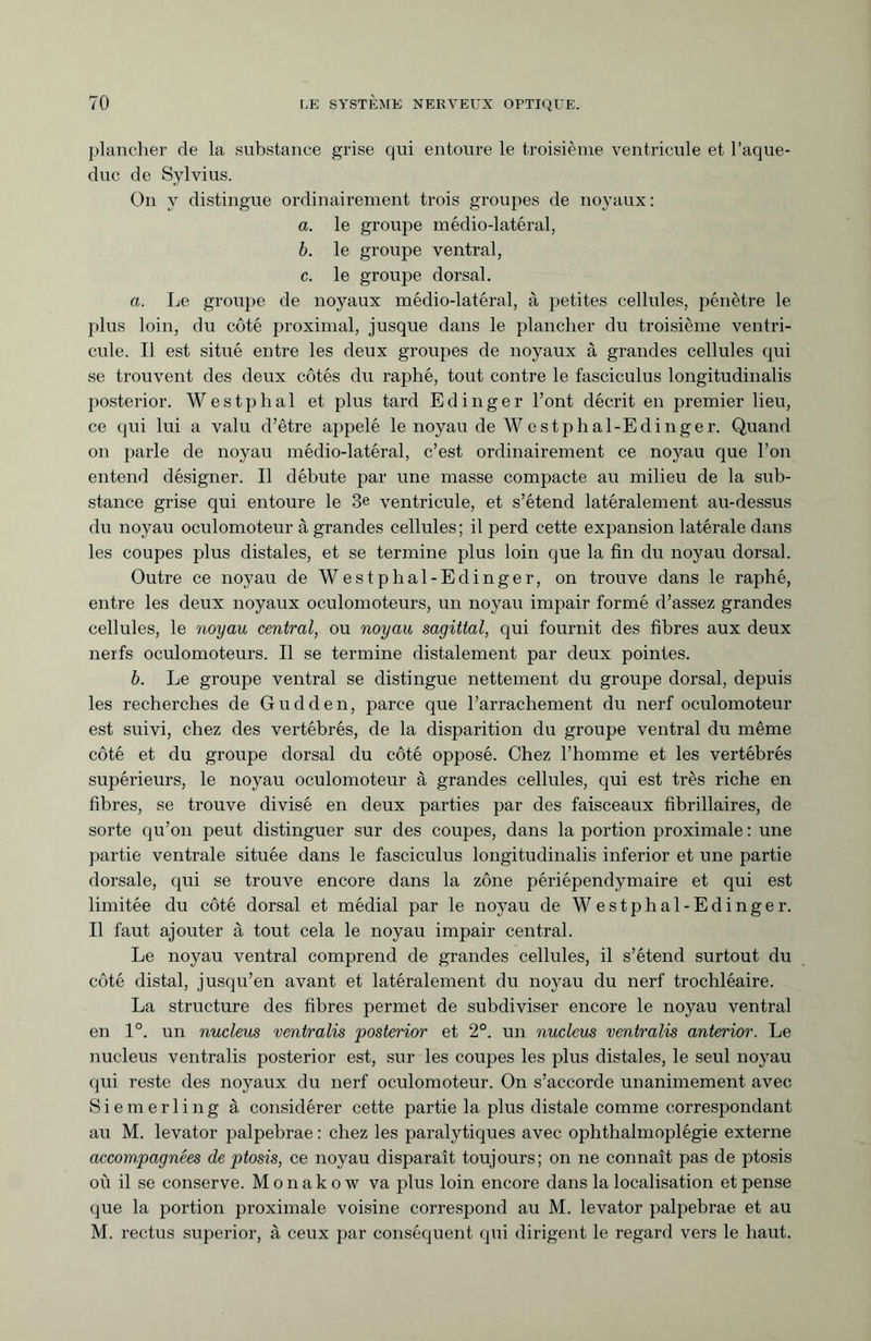 plancher de la substance grise qui entoure le troisième ventricule et l’aque¬ duc de Sylvius. On y distingue ordinairement trois groupes de noyaux : a. le groupe médio-latéral, b. le groupe ventral, c. le groupe dorsal. a. Le groupe de noyaux médio-latéral, à petites cellules, pénètre le plus loin, du côté proximal, jusque dans le plancher du troisième ventri¬ cule. Il est situé entre les deux groupes de noyaux à grandes cellules qui se trouvent des deux côtés du raphé, tout contre le fasciculus longitudinalis posterior. Westphal et plus tard Edinger l’ont décrit en premier lieu, ce qui lui a valu d’être appelé le noyau de Westphal-Edinger. Quand on parle de noyau médio-latéral, c’est ordinairement ce noyau que l’on entend désigner. Il débute par une masse compacte au milieu de la sub¬ stance grise qui entoure le 3e ventricule, et s’étend latéralement au-dessus du noyau oculomoteur à grandes cellules; il perd cette expansion latérale dans les coupes plus distales, et se termine plus loin que la fin du noyau dorsal. Outre ce noyau de Westphal-Edinger, on trouve dans le raphé, entre les deux noyaux oculomoteurs, un noyau impair formé d’assez grandes cellules, le noyau central, ou noyau sagittal, qui fournit des fibres aux deux nerfs oculomoteurs. Il se termine distalement par deux pointes. b. Le groupe ventral se distingue nettement du groupe dorsal, depuis les recherches de Gudden, parce que l’arrachement du nerf oculomoteur est suivi, chez des vertébrés, de la disparition du groupe ventral du même côté et du groupe dorsal du côté opposé. Chez l’homme et les vertébrés supérieurs, le noyau oculomoteur à grandes cellules, qui est très riche en fibres, se trouve divisé en deux parties par des faisceaux fibrillaires, de sorte qu’on peut distinguer sur des coupes, dans la portion proximale : une partie ventrale située dans le fasciculus longitudinalis inferior et une partie dorsale, qui se trouve encore dans la zone périépendymaire et qui est limitée du côté dorsal et médial par le noyau de Westphal-Edinger. Il faut ajouter à tout cela le noyau impair central. Le noyau ventral comprend de grandes cellules, il s’étend surtout du côté distal, jusqu’en avant et latéralement du noyau du nerf trochléaire. La structure des fibres permet de subdiviser encore le noyau ventral en 1°. un nucleus ventralis ■posterior et 2°. un nucleus ventralis anterior. Le nucleus ventralis posterior est, sur les coupes les plus distales, le seul noyau qui reste des noyaux du nerf oculomoteur. On s’accorde unanimement avec Sie merlin g à considérer cette partie la plus distale comme correspondant au M. levator palpebrae : chez les paralytiques avec ophthalmoplégie externe accompagnées de ptosis, ce noyau disparaît toujours; on ne connaît pas de ptosis où il se conserve. Monakow va plus loin encore dans la localisation et pense que la portion proximale voisine correspond au M. levator palpebrae et au M. rectus superior, à ceux par conséquent qui dirigent le regard vers le haut.