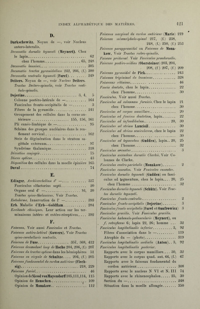 D. Darkschewitz. Noyau de —, voir Nucleus antero-lateralis. Becussatio dorsalis tegmenti (Meynert). Chez le lapin. 62 chez l’homme. 65, 248 Becussatio lemnisci.... . 305 Becussatio tractus pyramidalium 242, 266, (f.) 300 Becussatio ventralis teg/neuti (Forel).249 Deiters. Noyau de —, voir Nucleus Deiters. Tractus Beiters-spinalis, voir Tractus vesti- bulo-spinulis. Dejerine. 3, 4, 5 Colonne postéro-latérale de —. 164 Fasciculus fronto-occipitalis de —. 3 Fibres de la pyramide. 241 Groupement des cellules dans la corne an¬ térieure . 155, 156, 161 Pli cunéo-limbique de —. 95 Schéma des groupes nucléaires dans le ren¬ flement cervical. 162 Strie de dégénération dans le stratum sa¬ gittale externum. 97 Syndrome thalamique. 318 Béviation conjugue. 75 Biscus opticus. 43 Bisposition des cellules dans la moelle épinière 165 Duval. 74 E. Edinger. Archicerebellum d’ —. 337 Fasciculus olfactorius septi. 20 Organe oral d’ —.16, 20 Tractus spino-thalamicus. Voir Tractus. Entoderme. Innervation de 1’ —. 393 Erb. Maladie d’Erb—(loldflam. 284 Excitants chimiques. Leur action sur les ter¬ minaisons intéro- et extéro-réceptives. 392 F. Faisceau. Voir aussi Fasciculus et Tractus. Faisceau antéro-latéral (Gowers). Voir Tractus spino-cerebellaris ventralis. Faisceau de Fuse. 357, 368, 412 Faisceau descendant long de Hoche 204, 206, (f.) 207 Faisceau du tractus opticus dans les hémisphères 51 Faisceau en virgule de Scliultze. .. . 204, (f.) 205 Faisceau fondamental du cordon antérieur (Flech¬ sig).218, 229 Faisceau fovéal.. . . 46 Opinion deNiessl vonMayendor ff 105,111,114, 115 Opinion de Henschen.(.. 109 Opinion de Monakow. 112 Faisceau marginal du cordon antérieur (Marie) 219 Faisceau mésencéphalo-spinal 217, (f.) 238, 248, (f.) 250, (f.) 253 Faisceau parapyramidal ou Faisceau de Mona¬ kow. Voir Tractus rubro-spinalis. Faiseau prédorsal Voir Fasciculus praedorsalis. Faisceau postéro-médian (Obersteiner) 203, 204, 208, (f.) 207, (f.) 209 Faisceau pyramidal de Pick. 243 Faisceau trigéminal du lemniscus. 328 Faisceaux rétiniens. 46 Fascia dentata, chez le lapin. 22 chez l’homme. 30 Fasciculus. Voir aussi Tractus. Fasciculus ad columnam fornicis. Chez le lapin 21 chez l’homme. 30 Fasciculus ad corpus mamillare. 20 Fasciculus ad fasciam. dentatam, lapin. 22 Fasciculus ad infundibulum.20, 30 Fasciculus ad stria/n Lancisii. 30 Fasciculus ad striant semicularem, chez le lapin 22 chez l’homme. 30 Fasciculus ad tegmentum (Gudden), lapin.. 20, 25 chez l’homme. 32 Fasciculus arcuatus. 3 Fasciculus ascendens dorsalis Clarkii. Voir Co¬ lonnes de Clarke. Fasciculus centro-parietalis (Monakow). 2 Fasciculus cuneatus. Voir Funiculus cuneatus. Fasciculus dorsalis tegmenti (Gudden) ou fasci¬ culus ad tegmentum, chez le lapin.... 20, 25 chez l’homme. 32 Fasciculus dorsalis tegmenti (Schütz). Voir Trac¬ tus dorsalis tegmenti. Fasciculus fr onto-centralis. 2 Fasciculus fronto-occipitalis (Dejerine). 3 Fasciculusfronto occipitalis (Forel etOnufrowicz) 3 Fasciculus gracilis. Voir Funiculus gracilis. Fasciculus habenulo-peduncularis (Meynert), ou f. retroflexus 6; lapin 22, 26; homme ... 32 Fasciculus longitudinalis inferior.3, 92 Fibres d’association dans le —. 119 Atrophie du — (photo).... 319 Fasciculus longitudinalis medialis (Anton).. 3, 92 Fasciculus longitudinalis posterior. Rapports avec le corpus mamillare.... 30, 32 Rapports avec le corpus quad. ant. 66, (f.) 67 Rapports avec le faisceau fondamental du cordon antérieur.308 Rapports avec le nucleus N VI et N. III 74 Rapports avec le rhinencephalon.25, 30 Section du —. 248 Situation dans la moelle allongée. 350