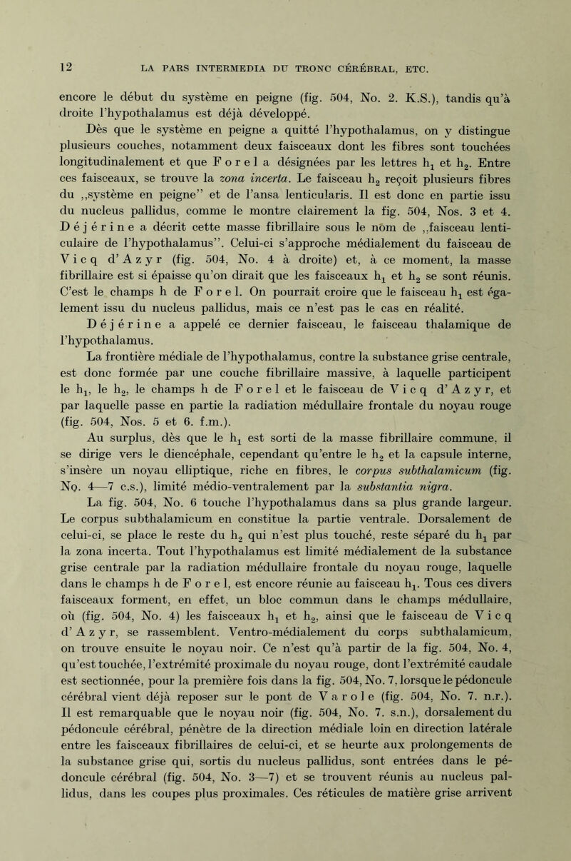 encore le début du système en peigne (fig. 504, No. 2. K.S.), tandis qu’à droite l’hypothalamus est déjà développé. Dès que le système en peigne a quitté l’hypothalamus, on y distingue plusieurs couches, notamment deux faisceaux dont les fibres sont touchées longitudinalement et que Forel a désignées par les lettres lq et h2. Entre ces faisceaux, se trouve la zona incerta. Le faisceau h2 reçoit plusieurs fibres du „système en peigne” et de l’ansa lenticularis. Il est donc en partie issu du nucleus pallidus, comme le montre clairement la fig. 504, Nos. 3 et 4. Déjérine a décrit cette masse fibrillaire sous le nom de „faisceau lenti¬ culaire de l’hypothalamus”. Celui-ci s’approche médialement du faisceau de Vicq d’A z y r (fig. 504, No. 4 à droite) et, à ce moment, la masse fibrillaire est si épaisse qu’on dirait que les faisceaux lq et h2 se sont réunis. C’est le champs h de Forel. On pourrait croire que le faisceau lq est éga¬ lement issu du nucleus pallidus, mais ce n’est pas le cas en réalité. Déjérine a appelé ce dernier faisceau, le faisceau thalamique de l’hy pothal a mus. La frontière médiale de l’hypothalamus, contre la substance grise centrale, est donc formée par une couche fibrillaire massive, à laquelle participent le lq, le h2, le champs h de Forel et le faisceau de V i c q d’A z y r, et par laquelle passe en partie la radiation médullaire frontale du noyau rouge (fig. 504, Nos. 5 et 6. f.m.). Au surplus, dès que le lq est sorti de la masse fibrillaire commune, il se dirige vers le diencéphale, cependant qu’entre le h2 et la capsule interne, s’insère un noyau elliptique, riche en fibres, le corpus subthalamicum (fig. No. 4—7 C.S.), limité médio-ventralement par la substantia nigra. La fig. 504, No. 6 touche l’hypothalamus dans sa plus grande largeur. Le corpus subthalamicum en constitue la partie ventrale. Dorsalement de celui-ci, se place le reste du h, qui n’est plus touché, reste séparé du lq par la zona incerta. Tout l’hypothalamus est limité médialement de la substance grise centrale par la radiation médullaire frontale du noyau rouge, laquelle dans le champs h de F o r e 1, est encore réunie au faisceau lq. Tous ces divers faisceaux forment, en effet, un bloc commun dans le champs médullaire, où (fig. 504, No. 4) les faisceaux lq et h2, ainsi que le faisceau de Vicq d’A z y r, se rassemblent. Ventro-médialement du corps subthalamicum, on trouve ensuite le noyau noir. Ce n’est qu’à partir de la fig. 504, No. 4, qu’est touchée, l’extrémité proximale du noyau rouge, dont l’extrémité caudale est sectionnée, pour la première fois dans la fig. 504, No. 7, lorsque le pédoncule cérébral vient déjà reposer sur le pont de V a r o 1 e (fig. 504, No. 7. n.r.). Il est remarquable que le noyau noir (fig. 504, No. 7. s.n.), dorsalement du pédoncule cérébral, pénètre de la direction médiale loin en direction latérale entre les faisceaux fibrillaires de celui-ci, et se heurte aux prolongements de la substance grise qui, sortis du nucleus pallidus, sont entrées dans le pé¬ doncule cérébral (fig. 504, No. 3—7) et se trouvent réunis au nucleus pal¬ lidus, dans les coupes plus proximales. Ces réticules de matière grise arrivent