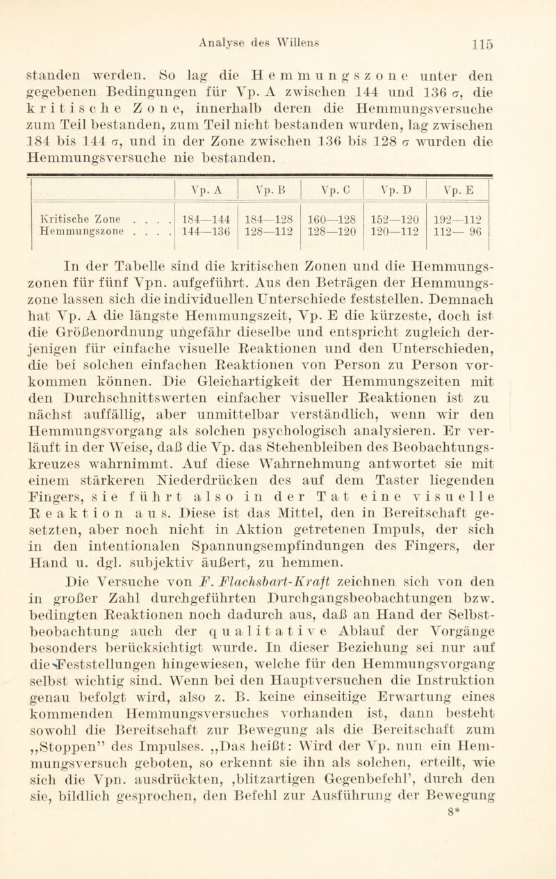 standen werden. So lag die H e m m u n g s z o n e unter den gegebenen Bedingungen für Yp. A zwischen 144 und 136 er, die kritische Zone, innerhalb deren die Hemmungsversuche zum Teil bestanden, zum Teil nicht bestanden wurden, lag zwischen 184 bis 144 er, und in der Zone zwischen 136 bis 128 er wurden die Hemmungsversuche nie bestanden. Yp. A Yp. B Vp. C Yp. D Vp. E Kritische Zone . . . . Hemmungszone . . . . 184—144 144—136 184—128 128—112 160—128 128—120 152—120 120—112 192—112 112— 96 In der Tabelle sind die kritischen Zonen und die Hemmungs¬ zonen für fünf Vpn. aufgeführt. Aus den Beträgen der Hemmungs¬ zone lassen sich die individuellen Unterschiede feststellen. Demnach hat Yp. A die längste Hemmungszeit, Yp. E die kürzeste, doch ist die Größenordnung uhgefähr dieselbe und entspricht zugleich der¬ jenigen für einfache visuelle Reaktionen und den Unterschieden, die bei solchen einfachen Reaktionen von Person zu Person Vor¬ kommen können. Die Gleichartigkeit der Hemmungszeiten mit den Durchschnittswerten einfacher visueller Reaktionen ist zu nächst auffällig, aber unmittelbar verständlich, wenn wir den Hemmungsvorgang als solchen psychologisch analysieren. Er ver¬ läuft in der Weise, daß die Yp. das Stehenbleiben des Beobachtungs¬ kreuzes wahrnimmt. Auf diese Wahrnehmung antwortet sie mit einem stärkeren Niederdrücken des auf dem Taster liegenden Fingers, sie führt also in der Tat eine visuelle Reaktion aus. Diese ist das Mittel, den in Bereitschaft ge¬ setzten, aber noch nicht in Aktion getretenen Impuls, der sich in den intentionalen Spannungsempfindungen des Fingers, der Hand u. dgl. subjektiv äußert, zu hemmen. Die Versuche von F. Flachsbart-Kraft zeichnen sich von den in großer Zahl durchgeführten Durchgangsbeobachtungen bzw. bedingten Reaktionen noch dadurch aus, daß an Hand der Selbst¬ beobachtung auch der qualitative Ablauf der Vorgänge besonders berücksichtigt wurde. In dieser Beziehung sei nur auf die Feststellungen hingewiesen, welche für den Hemmungsvorgang selbst wichtig sind. Wenn bei den Hauptversuchen die Instruktion genau befolgt wird, also z. B. keine einseitige Erwartung eines kommenden Hemmungsversuches vorhanden ist, dann besteht sowohl die Bereitschaft zur Bewegung als die Bereitschaft zum ,,Stoppen” des Impulses. ,,Das heißt: Wird der Yp. nun ein Hem¬ mungsversuch geboten, so erkennt sie ihn als solchen, erteilt, wie sich die Vpn. ausdrückten, ,blitzartigen Gegenbefehl’, durch den sie, bildlich gesprochen, den Befehl zur Ausführung der Bewegung 8*