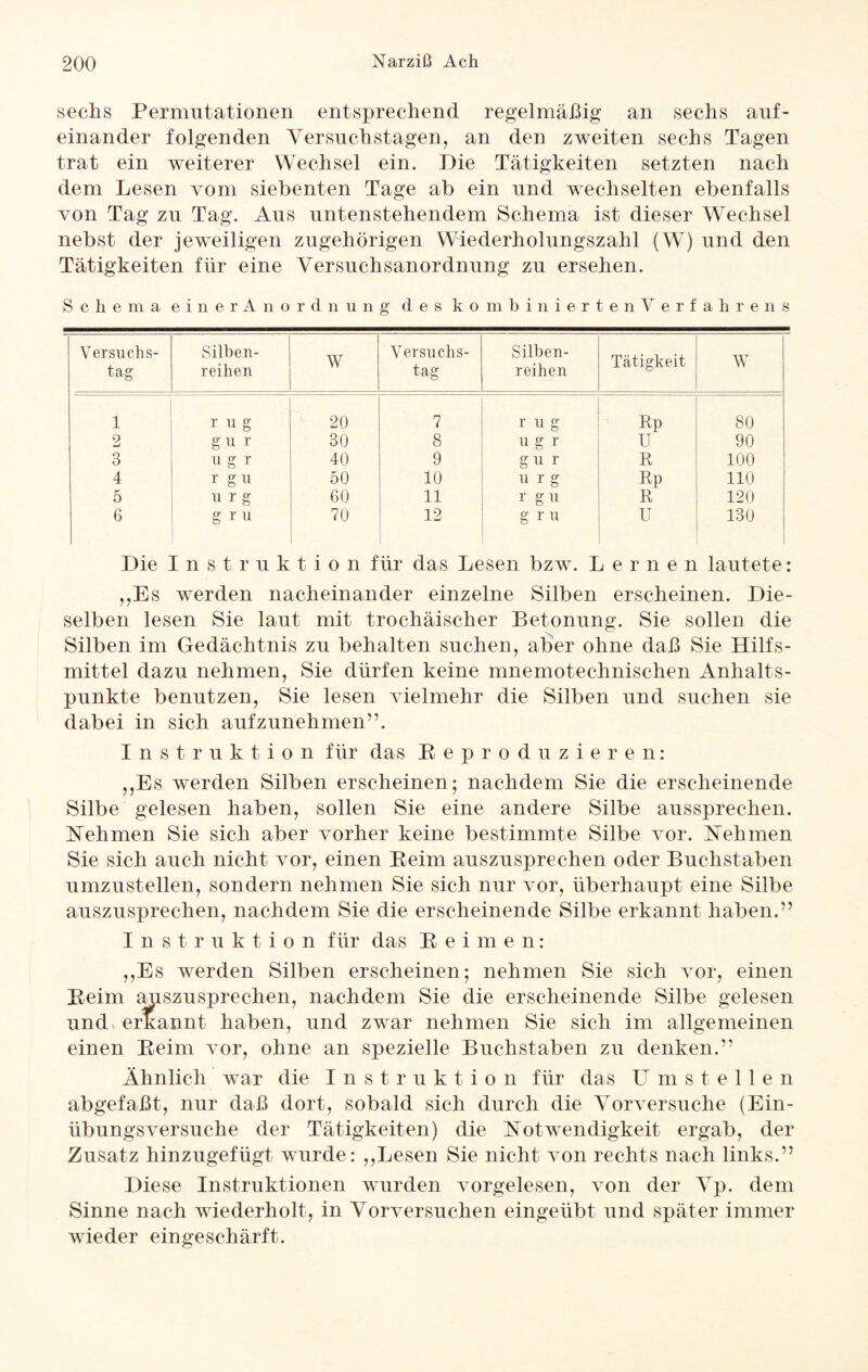sechs Permutationen entsprechend regelmäßig an sechs auf¬ einander folgenden Versuchstagen, an den zweiten sechs Tagen trat ein weiterer Wechsel ein. Die Tätigkeiten setzten nach dem Lesen vom siebenten Tage ab ein und wechselten ebenfalls von Tag zu Tag. Aus untenstehendem Schema ist dieser Wechsel nebst der jeweiligen zugehörigen Wiederholungszahl (W) und den Tätigkeiten für eine Versuchsanordnung zu ersehen. Schema einerAnordnung des kombiniertenV erfahren» Versuchs¬ tag Silben¬ reihen W Versuchs¬ tag Silben¬ reihen Tätigkeit W 1 r u g 20 7 r u g Rp 80 2 gar 30 8 u g r U 90 3 u g r 40 9 gu r R 100 4 r gu 50 10 a r g Rp 110 5 arg 60 11 r ga R 120 6 g r u 70 12 g r u U 130 Die Instruktion für das Lesen bzw. Lernen lautete: „Es werden nacheinander einzelne Silben erscheinen. Die¬ selben lesen Sie laut mit trochäischer Betonung. Sie sollen die Silben im Gedächtnis zu behalten suchen, at>er ohne daß Sie Hilfs¬ mittel dazu nehmen, Sie dürfen keine mnemotechnischen Anhalts¬ punkte benutzen, Sie lesen vielmehr die Silben und suchen sie dabei in sich aufzunehmen”. Instruktion für das Reproduzieren: „Es werden Silben erscheinen; nachdem Sie die erscheinende Silbe gelesen haben, sollen Sie eine andere Silbe aussprechen. Rehmen Sie sich aber vorher keine bestimmte Silbe vor. Rehmen Sie sich auch nicht vor, einen Beim auszusprechen oder Buchstaben umzustellen, sondern nehmen Sie sich nur vor, überhaupt eine Silbe auszusprechen, nachdem Sie die erscheinende Silbe erkannt haben.” Instruktion für das Reimen: „Es werden Silben erscheinen; nehmen Sie sich vor, einen Reim auszusprechen, nachdem Sie die erscheinende Silbe gelesen und, ernannt haben, und zwar nehmen Sie sich im allgemeinen einen Reim vor, ohne an spezielle Buchstaben zu denken.” Ähnlich war die Instruktion für das Umstellen abgefaßt, nur daß dort, sobald sich durch die Vorversuche (Ein¬ übungsversuche der Tätigkeiten) die Rotwendigkeit ergab, der Zusatz hinzugefügt wurde: „Lesen Sie nicht von rechts nach links.” Diese Instruktionen wurden vorgelesen, von der Vp. dein Sinne nach wiederholt, in Vorversuchen eingeübt und später immer wieder eingeschärft.