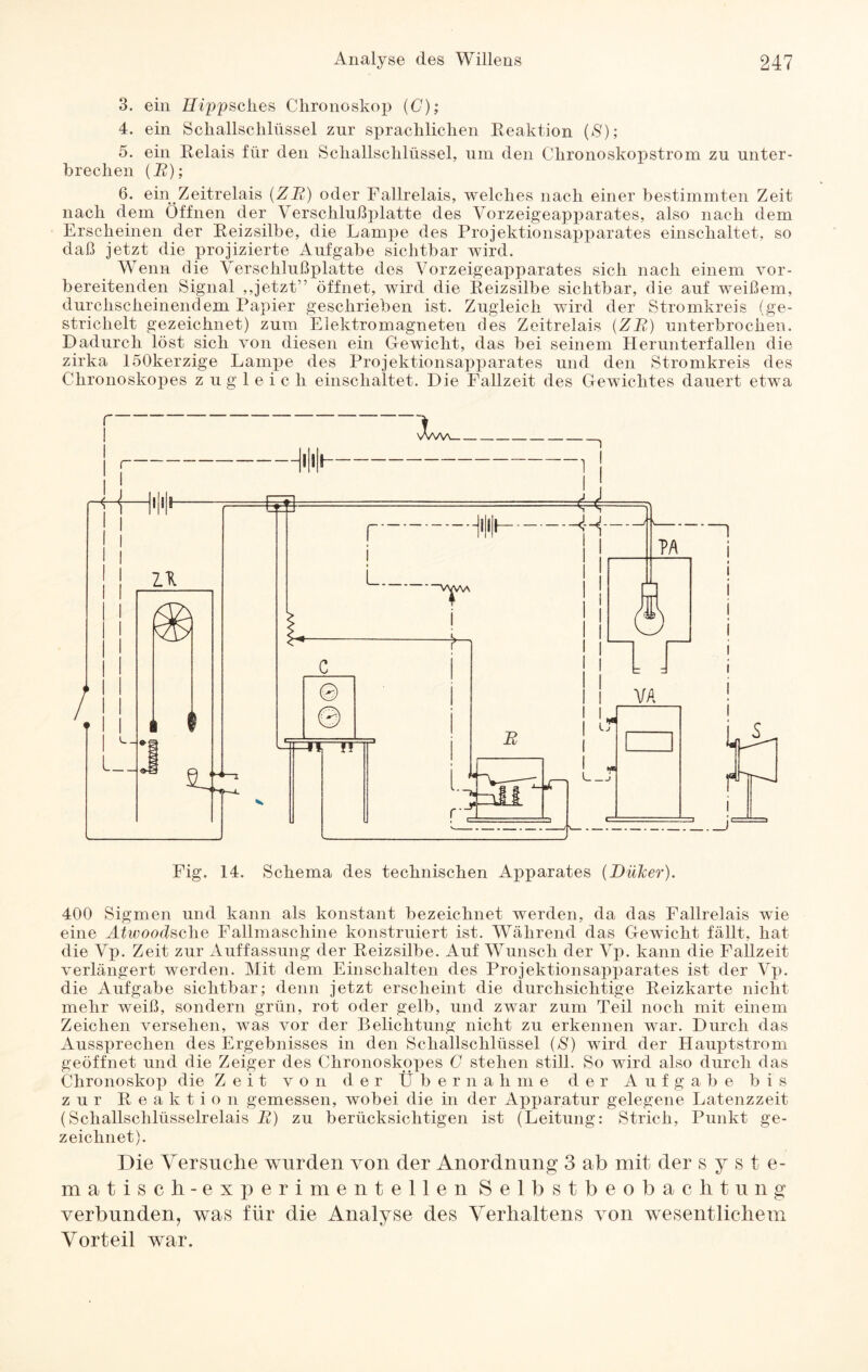 3. ein Hippsclies Chronoskop (C); 4. ein Sckallschlüssel zur sprachlichen Reaktion (S); 5. ein Relais für den Schallschlüssel, um den Clironoskopstrom zu unter¬ brechen (B); 6. ein Zeitrelais (ZB) oder Fallrelais, welches nach einer bestimmten Zeit nach dem Öffnen der Verschlußplatte des Vorzeigeapparates, also nach dem Erscheinen der Reizsilbe, die Lampe des Projektionsapparates einschaltet, so daß jetzt die projizierte Aufgabe sichtbar wird. Wenn die Verschlußplatte des Vorzeigeapparates sich nach einem vor¬ bereitenden Signal ,,jetzt” öffnet, wird die Reizsilbe sichtbar, die auf weißem, durchscheinendem Papier geschrieben ist. Zugleich wird der Stromkreis (ge¬ strichelt gezeichnet) zum Elektromagneten des Zeitrelais {ZB) unterbrochen. Dadurch löst sich von diesen ein Gewicht, das bei seinem Herunterfallen die zirka löOkerzige Lampe des Projektionsapparates und den Stromkreis des Chronoskopes zugleich einschaltet. Die Fallzeit des Gewichtes dauert etwa Fig. 14. Schema des technischen Apparates (Düicer). 400 Sigmen und kann als konstant bezeichnet werden, da das Fallrelais wie eine Atwoodsche Fallmaschine konstruiert ist. Während das Gewicht fällt, hat die Vp. Zeit zur Auffassung der Reizsilbe. Auf Wunsch der Vp. kann die Fallzeit verlängert werden. Mit dem Einschalten des Projektionsapparates ist der Vp. die Aufgabe sichtbar; denn jetzt erscheint die durchsichtige Reizkarte nicht mehr weiß, sondern grün, rot oder gelb, und zwar zum Teil noch mit einem Zeichen versehen, was vor der Belichtung nicht zu erkennen war. Durch das Aussprechen des Ergebnisses in den Schallschlüssel (S) wird der Hauptstrom geöffnet und die Zeiger des Chronoskopes C stehen still. So wird also durch das Chronoskop die Zeit von der Übernahme der Aufgabe bis zur Reaktion gemessen, wobei die in der Apparatur gelegene Latenzzeit (Schallschlüsselrelais B) zu berücksichtigen ist (Leitung: Strich, Punkt ge¬ zeichnet). Die Versuche wurden von der Anordnung 3 ab mit der syst e- matisch-experimentellen Selbstbeobachtung verbunden, was für die Analyse des Verhaltens von wesentlichem Vorteil war.