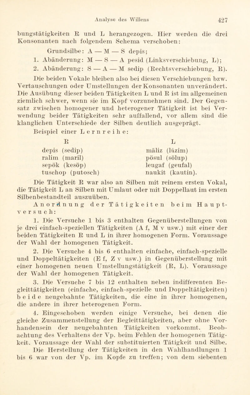 bimgstätigkeiten R und L herangezogen. Hier werden die drei Konsonanten nach folgendem Schema verschoben: Grundsilbe: A — M — S depis-, 1. Abänderung: M — S — A pesid (Linksverschiebung, L); 2. Abänderung: S-—A — M sedip (Rechtsverschiebung, R). Die beiden Vokale bleiben also bei diesen Verschiebungen bzw. Vertauschungen oder Umstellungen der Konsonanten unverändert. Die Ausübung dieser beiden Tätigkeiten L und R ist im allgemeinen ziemlich schwer, wenn sie im Kopf vorzunehmen sind. Der Gegen¬ satz zwischen homogener und heterogener Tätigkeit ist bei Ver¬ wendung beider Tätigkeiten sehr auffallend, vor allem sind die klanglichen Unterschiede der Silben deutlich ausgeprägt. Beispiel einer Lernreihe: R depis (sedip) ralim (maril) sepök (kesöp) tuschop (putosch) L mäliz (läzim) pösul (sölup) leugaf (geufal) naukit (kautin). Die Tätigkeit R war also an Silben mit reinem ersten Vokal, die Tätigkeit L an Silben mit Umlaut oder mit Doppellaut im ersten Silbenbestandteil auszuüben. Anordnung der Tätigkeiten beim Haupt¬ versuch: 1. Die Versuche 1 bis 3 enthalten Gegenüberstellungen von je drei einfach-speziellen Tätigkeiten (A f, M v usw.) mit einer der beiden Tätigkeiten R und L in ihrer homogenen Form. Voraussage der Wahl der homogenen Tätigkeit. 2. Die Versuche 4 bis 6 enthalten einfache, einfach-spezielle und Doppeltätigkeiten (E f, Z v usw.) in Gegenüberstellung mit einer homogenen neuen Umstellungstätigkeit (R, L). Voraussage der Wahl der homogenen Tätigkeit. 3. Die Versuche 7 bis 12 enthalten neben indifferenten Be¬ gleittätigkeiten (einfache, einfach-spezielle und Doppeltätigkeiten) beide neugebahnte Tätigkeiten, die eine in ihrer homogenen, die andere in ihrer heterogenen Form. 4. Eingeschoben werden einige Versuche, bei denen die gleiche Zusammenstellung der Begleittätigkeiten, aber ohne Vor¬ handensein der neugebahnten Tätigkeiten vorkommt. Beob¬ achtung des Verhaltens der Vp. beim Fehlen der homogenen Tätig¬ keit. Voraussage der Wahl der substituierten Tätigkeit und Silbe. Die Herstellung der Tätigkeiten in den Wahlhandlungen 1 bis 6 war von der Vp. im Kopfe zu treffen-, von dem siebenten
