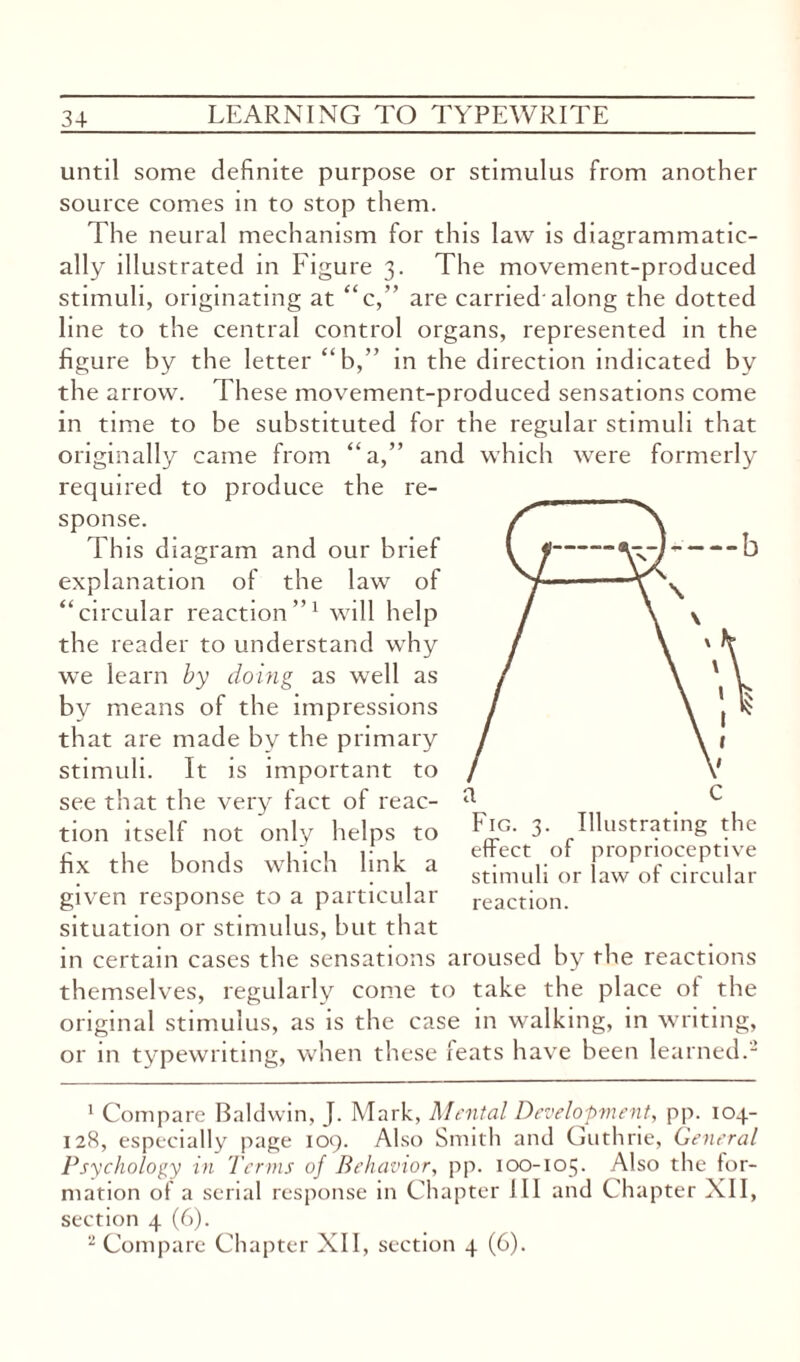 until some definite purpose or stimulus from another source comes in to stop them. The neural mechanism for this law is diagrammatic- ally dlustrated in Figure 3. The movement-produced stimuli, originating at “c,” are carried'along the dotted line to the central control organs, represented in the figure by the letter “b,” in the direction indicated by the arrow. These movement-produced sensations come in time to be substituted for the regular stimuli that originally came from “a,” and which were formerly required to produce the re¬ sponse. This diagram and our brief explanation of the law of “circular reaction”1 will help the reader to understand why we learn by doing as well as by means of the impressions that are made by the primary stimuli. It is important to see that the very fact of reac¬ tion itself not only helps to fix the bonds which link a given response to a particular situation or stimulus, but that in certain cases the sensations aroused by the reactions themselves, regularly come to take the place of the original stimulus, as is the case in walking, in writing, or in typewriting, when these feats have been learned.2 Fig. 3. Illustrating the effect of proprioceptive stimuli or iaw of circular reaction. 1 Compare Baldwin, J. Mark, Mental Development, pp. 104- 128, especially page 109. Also Smith and Guthrie, General Psychology in Terms of Behavior, pp. 100-105. Also the for¬ mation of a serial response in Chapter III and Chapter XII, section 4 (6).