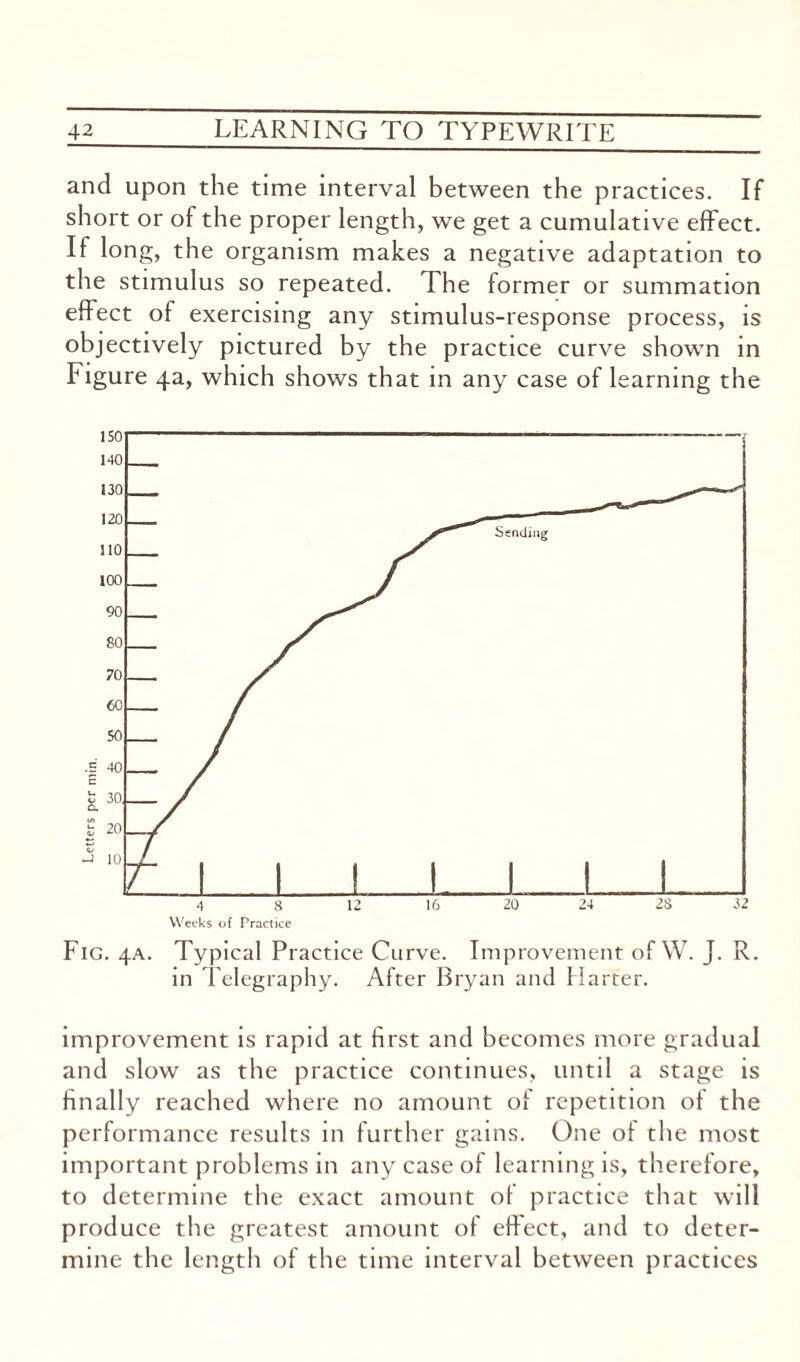 and upon the time interval between the practices. If short or of the proper length, we get a cumulative effect. If long, the organism makes a negative adaptation to the stimulus so repeated. The former or summation effect of exercising any stimulus-response process, is objectively pictured by the practice curve shown in Figure 4a, which shows that in any case of learning the Fig. 4A. Typical Practice Curve. Improvement of W. J. R. in Telegraphy. After Bryan and Harter. improvement is rapid at first and becomes more gradual and slow as the practice continues, until a stage is finally reached where no amount of repetition of the performance results in further gains. One of the most important problems in any case of learning is, therefore, to determine the exact amount of practice that will produce the greatest amount of effect, and to deter¬ mine the length of the time interval between practices