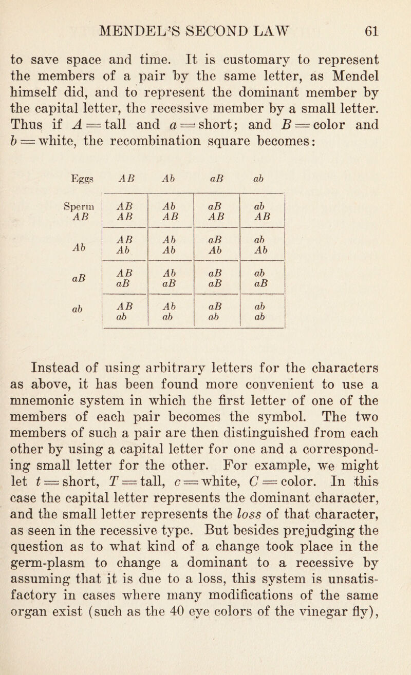 to save space and time. It is customary to represent the members of a pair by the same letter, as Mendel himself did, and to represent the dominant member by the capital letter, the recessive member by a small letter. Thus if A = tall and a — short; and B = color and b = white, the recombination square becomes: Eggs Sperm AB Ab aB ab Instead of using arbitrary letters for the characters as above, it has been found more convenient to use a mnemonic system in which the first letter of one of the members of each pair becomes the symbol. The two members of such a pair are then distinguished from each other by using a capital letter for one and a correspond- ing small letter for the other. For example, we might let t = short, T — tall, c — white, C = color. In this case the capital letter represents the dominant character, and the small letter represents the loss of that character, as seen in the recessive type. But besides prejudging the question as to what kind of a change took place in the germ-plasm to change a dominant to a recessive by assuming that it is due to a loss, this system is unsatis- factory in cases where many modifications of the same organ exist (such as the 40 eye colors of the vinegar fly), AB Ab aB ab AB Ab aB ab AB AB AB AB AB Ab aB ab Ab ... Ab Ab Ab AB Ab aB ab aB aB aB aB AB Ab aB ab ab ab ab ab