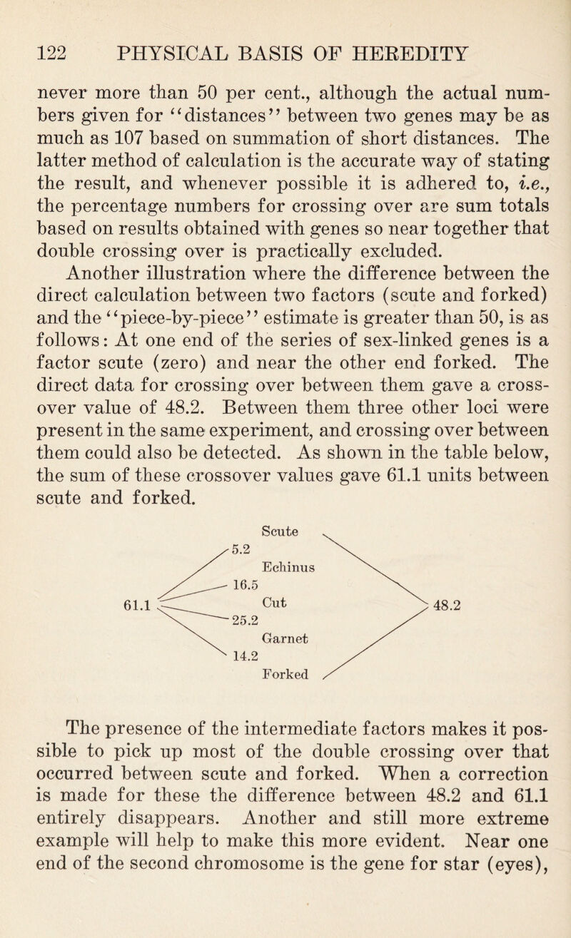 never more than 50 per cent., although the actual num- bers given for “distances” between two genes may be as much as 107 based on summation of short distances. The latter method of calculation is the accurate way of stating the result, and whenever possible it is adhered to, i.e., the percentage numbers for crossing over are sum totals based on results obtained with genes so near together that double crossing over is practically excluded. Another illustration where the difference between the direct calculation between two factors (scute and forked) and the “ piece-by-piece ” estimate is greater than 50, is as follows: At one end of the series of sex-linked genes is a factor scute (zero) and near the other end forked. The direct data for crossing over between them gave a cross- over value of 48.2. Between them three other loci were present in the same experiment, and crossing over between them could also be detected. As shown in the table below, the sum of these crossover values gave 61.1 units between scute and forked. Sniif.p The presence of the intermediate factors makes it pos- sible to pick up most of the double crossing over that occurred between scute and forked. When a correction is made for these the difference between 48.2 and 61.1 entirely disappears. Another and still more extreme example will help to make this more evident. Near one end of the second chromosome is the gene for star (eyes),