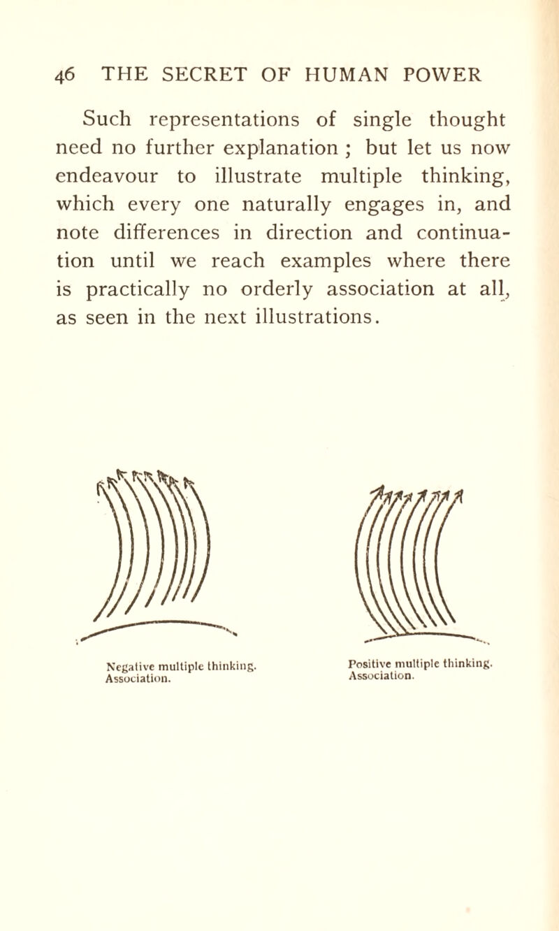 Such representations of single thought need no further explanation ; but let us now endeavour to illustrate multiple thinking, which every one naturally engages in, and note differences in direction and continua¬ tion until we reach examples where there is practically no orderly association at all, as seen in the next illustrations.