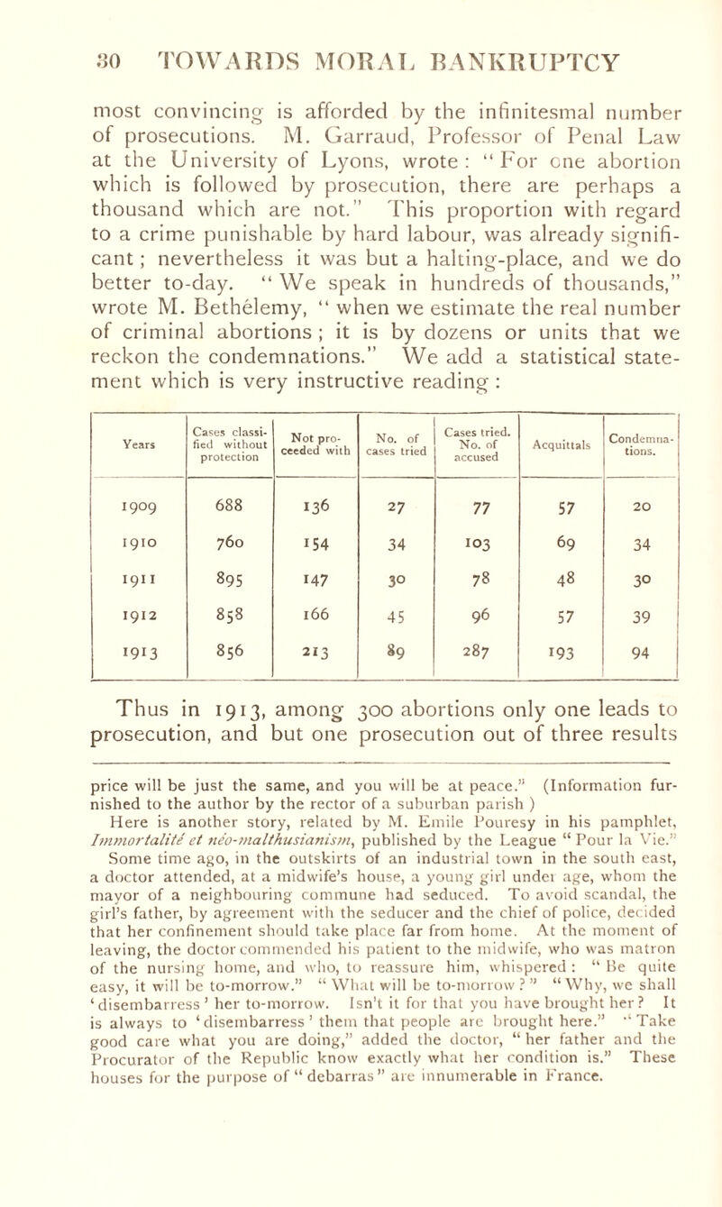 most convincing is afforded by the infinitesmal number of prosecutions. M. Garraud, Professor of Penal Law at the University of Lyons, wrote: “For one abortion which is followed by prosecution, there are perhaps a thousand which are not.” This proportion with regard to a crime punishable by hard labour, was already signifi¬ cant ; nevertheless it was but a halting-place, and we do better to-day. “ We speak in hundreds of thousands,” wrote M. Bethélemy, “ when we estimate the real number of criminal abortions ; it is by dozens or units that we reckon the condemnations.” We add a statistical state¬ ment which is very instructive reading : Years Cases classi¬ fied without protection Not pro¬ ceeded with No. of cases tried Cases tried. No. of accused Acquittals Condemna¬ tions. I909 688 136 27 77 57 20 I9IO 760 154 34 103 69 34 I9I I 895 147 30 78 48 3° 1912 858 l66 45 96 57 39 1913 856 213 89 287 193 94 Thus in 1913, among 300 abortions only one leads to prosecution, and but one prosecution out of three results price will be just the same, and you will be at peace.” (Information fur¬ nished to the author by the rector of a suburban parish ) Here is another story, related by M. Emile Pouresy in his pamphlet, Immortalité et néo-malthusianism, published by the League “ Pour la Vie.” Some time ago, in the outskirts of an industrial town in the south east, a doctor attended, at a midwife’s house, a young girl undei age, whom the mayor of a neighbouring commune had seduced. To avoid scandal, the girl’s father, by agreement with the seducer and the chief of police, decided that her confinement should take place far from home. At the moment of leaving, the doctor commended his patient to the midwife, who was matron of the nursing home, and who, to reassure him, whispered : “ Be quite easy, it will be to-morrow.” “ What will be to-morrow ? ” “Why, we shall ‘disembarress ’ her to-morrow. Isn’t it for that you have brought her? It is always to ‘ disembarress ’ them that people are brought here.” “Take good care what you are doing,” added the doctor, “ her father and the Procurator of the Republic know exactly what her condition is.” These houses for the purpose of “ débarras ” are innumerable in France.