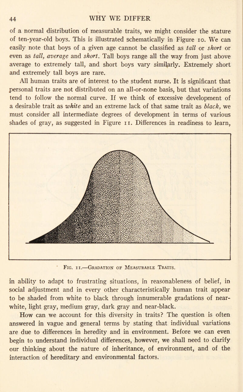 of a normal distribution of measurable traits, we might consider the stature of ten-year-old boys. This is illustrated schematically in Figure io. We can easily note that boys of a given age cannot be classified as tall or short or even as tall, average and short. Tall boys range all the way from just above average to extremely tall, and short boys vary similarly. Extremely short and extremely tall boys are rare. All human traits are of interest to the student nurse. It is significant that personal traits are not distributed on an all-or-none basis, but that variations tend to follow the normal curve. If we think of excessive development of a desirable trait as white and an extreme lack of that same trait as black, we must consider all intermediate degrees of development in terms of various shades of gray, as suggested in Figure n. Differences in readiness to learn, * Fig. ii.—Gradation or Measurable Traits. in ability to adapt to frustrating situations, in reasonableness of belief, in social adjustment and in every other characteristically human trait appear to be shaded from white to black through innumerable gradations of near¬ white, light gray, medium gray, dark gray and near-black. How can we account for this diversity in traits? The question is often answered in vague and general terms by stating that individual variations are due to differences in heredity and in environment. Before we can even begin to understand individual differences, however, we shall need to clarify our thinking about the nature of inheritance, of environment, and of the interaction of hereditary and environmental factors.