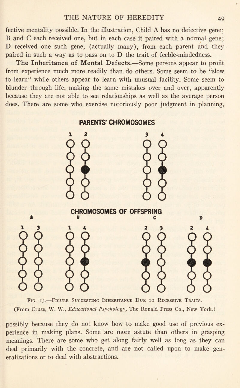 fective mentality possible. In the illustration, Child A has no defective gene; B and C each received one, but in each case it paired with a normal gene; D received one such gene, (actually many), from each parent and they paired in such a way as to pass on to D the trait of feeble-mindedness. The Inheritance of Mental Defects.—Some persons appear to profit from experience much more readily than do others. Some seem to be “slow to learn” while others appear to learn with unusual facility. Some seem to blunder through life, making the same mistakes over and over, apparently because they are not able to see relationships as well as the average person does. There are some who exercise notoriously poor judgment in planning, PARENTS* CHROMOSOMES 12 3 4 CHROMOSOMES OF OFFSPRING A B C D 13 14 23 24 Fig. 13.—Figure Suggesting Inheritance Due to Recessive Traits. (From Cruze, W. W., Educational Psychology, The Ronald Press Co., New York.) possibly because they do not know how to make good use of previous ex¬ perience in making plans. Some are more astute than others in grasping meanings. There are some who get along fairly well as long as they can deal primarily with the concrete, and are not called upon to make gen¬ eralizations or to deal with abstractions.