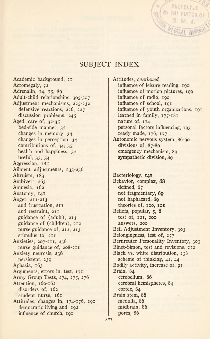 SUBJECT INDEX Academic background, 21 Acromegaly, 72 Adrenalin, 74, 75, 89 Adult-child relationships, 305-307 Adjustment mechanisms, 225-232 defensive reactions, 226, 227 discussion problems, 245 Aged, care of, 32-35 bed-side manner, 32 changes in memory, 34 changes in perception, 34 contributions of, 34, 35 health and happiness, 32 useful, 33, 34 Aggression, 185 Ailment adjustments, 233-236 Altruism, 183 Ambivert, 263 Amnesia, 162 Anatomy, 141 Anger, 211-213 and frustration, 21 r and restraint, 211 guidance of (adult), 213 guidance of (children), 212 nurse guidance of, 212, 213 stimulus to, 211 Anxieties, 207-211, 236 nurse guidance of, 208-211 Anxiety neurosis, 236 persistent, 239 Aphasia, 163 Arguments, errors in, test, 171 Army Group Tests, 274, 275, 276 Attention, 160-162 disorders of, 162 student nurse, 161 Attitudes, changes in, 174-176, 190 democratic living and, 192 influence of church, 191 Attitudes, continued influence of leisure reading, 190 influence of motion pictures, 190 influence of radio, 190 influence of school, 191 influence of youth organizations, 191 learned in family, 177-181 nature of, 174 personal factors influencing, 193 ready made, 176, 177 Autonomic nervous system, 86-90 divisions of, 87-89 emergency mechanism, 89 sympathetic division, 89 Bacteriology, 141 Behavior, complex, 68 defined, 67 not fragmentary, 69 not haphazard, 69 theories of, 100, 101 Beliefs, popular, 5, 6 test of, 121, 200 answers, 200 Bell Adjustment Inventory, 303 Belongingness, test of, 277 Bernreuter Personality Inventory, 303 Binet-Simon, test and revisions, 272 Black vs. white distribution, 238 scheme of thinking, 42, 44 Bodily activity, increase of, 91 Brain, 84 cerebellum, 86 cerebral hemispheres, 84 cortex, 84 Brain stem, 86 medulla, 86 midbrain, 86 pores, 86