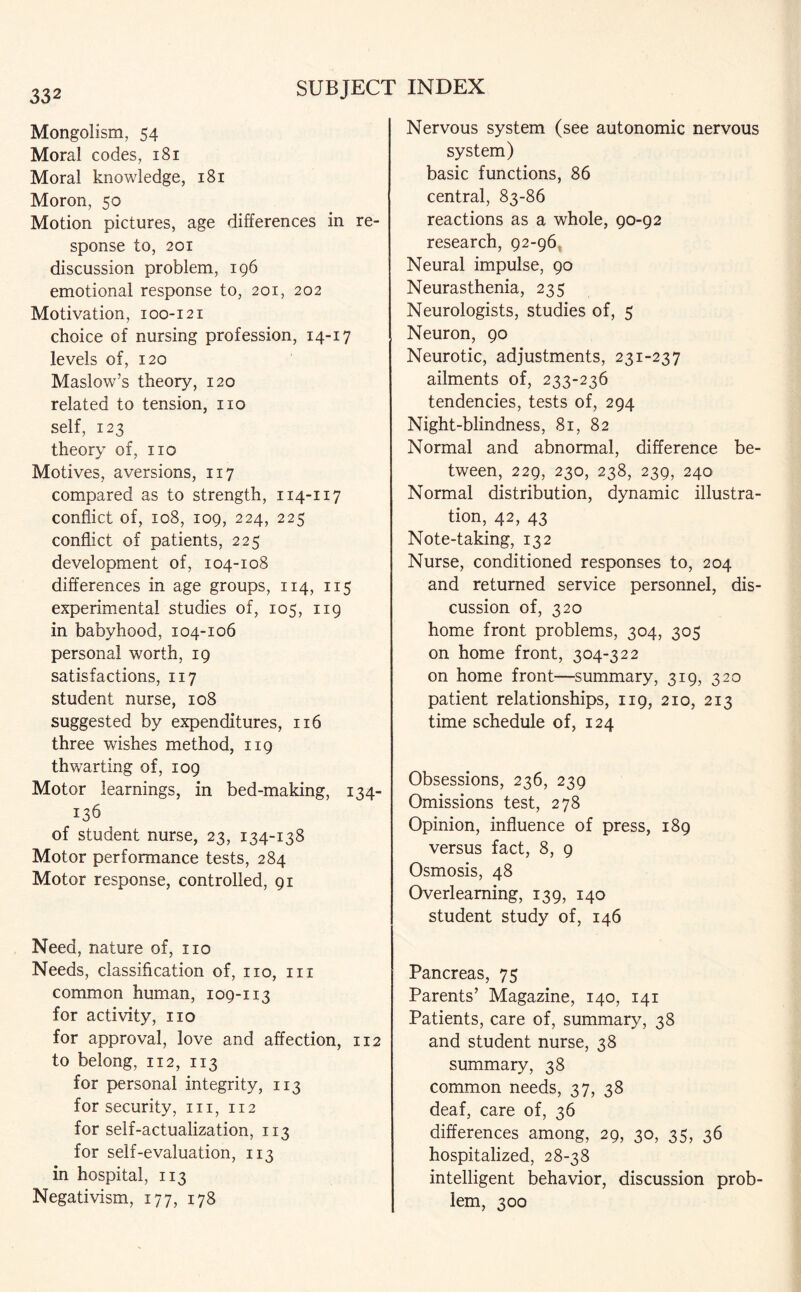 Mongolism, 54 Moral codes, 181 Moral knowledge, 181 Moron, 50 Motion pictures, age differences in re¬ sponse to, 201 discussion problem, 196 emotional response to, 201, 202 Motivation, 100-121 choice of nursing profession, 14-17 levels of, 120 Maslow’s theory, 120 related to tension, no self, 123 theory of, no Motives, aversions, 117 compared as to strength, 114-117 conflict of, 108, 109, 224, 225 conflict of patients, 225 development of, 104-108 differences in age groups, 114, 115 experimental studies of, 105, 119 in babyhood, 104-106 personal worth, 19 satisfactions, 117 student nurse, 108 suggested by expenditures, 116 three wishes method, 119 thwarting of, 109 Motor learnings, in bed-making, 134- 136 of student nurse, 23, 134-138 Motor performance tests, 284 Motor response, controlled, 91 Need, nature of, no Needs, classification of, no, in common human, 109-113 for activity, no for approval, love and affection, 112 to belong, 112, 113 for personal integrity, 113 for security, in, 112 for self-actualization, 113 for self-evaluation, 113 in hospital, 113 Negativism, 177, 178 Nervous system (see autonomic nervous system) basic functions, 86 central, 83-86 reactions as a whole, 90-92 research, 92-96 Neural impulse, 90 Neurasthenia, 235 Neurologists, studies of, 5 Neuron, 90 Neurotic, adjustments, 231-237 ailments of, 233-236 tendencies, tests of, 294 Night-blindness, 81, 82 Normal and abnormal, difference be¬ tween, 229, 230, 238, 239, 240 Normal distribution, dynamic illustra¬ tion, 42, 43 Note-taking, 132 Nurse, conditioned responses to, 204 and returned service personnel, dis¬ cussion of, 320 home front problems, 304, 305 on home front, 304-322 on home front—summary, 319, 320 patient relationships, 119, 210, 213 time schedule of, 124 Obsessions, 236, 239 Omissions test, 278 Opinion, influence of press, 189 versus fact, 8, 9 Osmosis, 48 Overlearning, 139, 140 student study of, 146 Pancreas, 75 Parents’ Magazine, 140, 141 Patients, care of, summary, 38 and student nurse, 38 summary, 38 common needs, 37, 38 deaf, care of, 36 differences among, 29, 30, 35, 36 hospitalized, 28-38 intelligent behavior, discussion prob¬ lem, 300