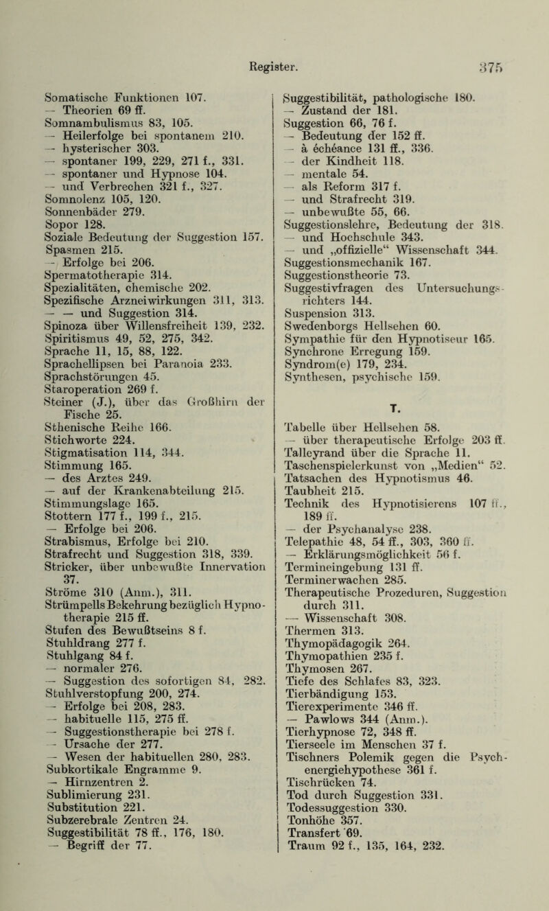 Somatische Funktionen 107. — Theorien 69 ff. Somnambulismus 83, 105. — Heilerfolge bei spontanem 210. — hysterischer 303. — spontaner 199, 229, 271 f., 331. — spontaner und Hypnose 104. — und Verbrechen 321 f., 327. Somnolenz 105, 120. Sonnenbäder 279. Sopor 128. Soziale Bedeutung der Suggestion 157. Spasmen 215. — Erfolge bei 206. Spermatotherapie 314. Spezialitäten, chemische 202. Spezifische Arznei Wirkungen 311, 313. — — und Suggestion 314. Spinoza über Willensfreiheit 139, 232. Spiritismus 49, 52, 275, 342. Sprache 11, 15, 88, 122. Sprachellipsen bei Paranoia 233. Sprachstörungen 45. Staroperation 269 f. Steiner (J.), über das Großhirn der Fische 25. Sthenische Reihe 166. Stichworte 224. Stigmatisation 114, 344. Stimmung 165. — des Arztes 249. — auf der Krankenabteilung 215. Stimmungslage 165. Stottern 177 f., 199 f., 215. — Erfolge bei 206. Strabismus, Erfolge bei 210. Strafrecht und Suggestion 318, 339. Stricker, über unbewmßte Innervation 37. Ströme 310 (Anm.), 311. Strümpells Bekehrung bezüglich Hypno- therapie 215 ff. Stufen des Bewußtseins 8 f. Stuhldrang 277 f. Stuhlgang 84 f. — normaler 276. — Suggestion des sofortigen 84, 282. Stuhlverstopfung 200, 274. — Erfolge bei 208, 283. — habituelle 115, 275 ff. — Suggestionstherapie bei 278 f. - Ursache der 277. — Wesen der habituellen 280, 283. Subkortikale Eng ramme 9. — Hirnzentren 2. Sublimierung 231. Substitution 221. Subzerebrale Zentren 24. Suggestibilität 78 ff.. 176, 180. — Begriff der 77. Suggestibilität, pathologische 180. — Zustand der 181. Suggestion 66, 76 f. — Bedeutung der 152 ff. — ä ech&mce 131 ff., 336. — der Kindheit 118. — mentale 54. als Reform 317 f. — und Strafrecht 319. — unbewußte 55, 66. Suggestionslehre, Bedeutung der 318. — und Hochschule 343. — und „offizielle“ Wissenschaft 344. Suggestionsmechanik 167. Suggestionstheorie 73. Suggestivfragen des Untersuchung* richters 144. Suspension 313. Swedenborgs Hellsehen 60. Sympathie für den Hypnotiseur 165. Synchrone Erregung 159. Syndrom(e) 179, 234. Synthesen, psychische 159. T. Tabelle über Hellsehen 58. — über therapeutische Erfolge 203 ff Talleyrand über die Sprache 11. Taschenspielerkunst von „Medien“ 52. j Tatsachen des Hypnotismus 46. Taubheit 215. Technik des Hypnotisierens 107 ft’., 189 ff. — der Psyehanalyse 238. Telepathie 48, 54 ff., 303, 360 fi. — Erklärungsmöglichkeit 56 f. Termineingebung 131 ff. Terminerwachen 285. Therapeutische Prozeduren, Suggestion durch 311. — Wissenschaft 308. Thermen 313. Thymopädagogik 264. Thymopathien 235 f. Thymosen 267. Tiefe des Schlafes 83, 323. Tierbändigung 153. Tierexperimentc 346 ff. — Pawlows 344 (Anm.). Tierhypnose 72, 348 ff. Tierseele im Menschen 37 f. Tischners Polemik gegen die Psych- energiehypothese 361 f. Tischrücken 74. Tod durch Suggestion 331. Todessuggestion 330. I Tonhöhe 357. Transfert‘69. | Traum 92 f., 135, 164, 232.