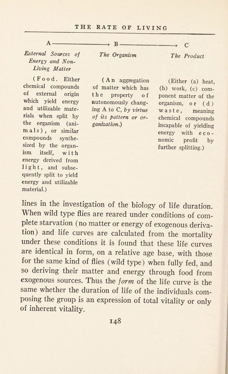 A External Sources of Energy and Non- Living Matter (Food. Either chemical compounds of external origin which yield energy and utilizable mate- rials when split by the organism (ani- mals) , or similar compounds synthe- sized by the organ- ism itself, with energy derived from light, and subse- quently split to yield energy and utilizable material.) lines in the investigation of the biology of life duration. When wild type flies are reared under conditions of com- plete starvation (no matter or energy of exogenous deriva- tion) and life curves are calculated from the mortality under these conditions it is found that these life curves are identical in form, on a relative age base, with those for the same kind of flies (wild type) when fully fed, and so deriving their matter and energy through food from exogenous sources. Thus the form of the life curve is the same whether the duration of life of the individuals com- posing the group is an expression of total vitality or only of inherent vitality. The Organism The Product (An aggregation of matter which has the property o f autonomously chang- ing A to C, by virtue of its pattern or or- ganization.) (Either (a) heat, (b) work, (c) com- ponent matter of the organism, or (d ) waste, meaning chemical compounds incapable of yielding energy with eco- nomic profit by further splitting.)