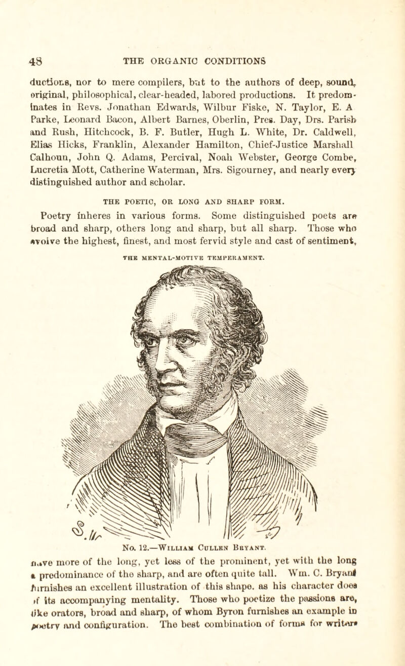 duetior.8, nor to mere compilers, but to the authors of deep, sound, original, philosophical, clear-headed, labored productions. It predom¬ inates in Revs. Jonathan Edwards, Wilbur Fiske, N. Taylor, E. A Parke, Leonard Bacon, Albert Barnes, Oberlin, Pres. Day, Drs. Parish and Rush, Hitchcock, B. F. Butler, Hugh L. White, Dr. Caldwell, Elias Hicks, Franklin, Alexander Hamilton, Chief-Justice Marshall Calhoun, John Q. Adams, Percival, Noah Webster, George Combe, Lucretia Mott, Catherine Waterman, Mrs. Sigourney, and nearly every distinguished author and scholar. THE POETIC, OR LONG AND SHARP FORM. Poetry inheres in various forms. Some distinguished poets are broad and sharp, others long and sharp, but all sharp. Those who •voive the highest, finest, and most fervid style and cast of sentiment. THE MENTAL-MOTIVE TEMPERAMENT. «.»ve more of the long, yet less of the prominent, yet with the long « predominance of the sharp, and are often quite tall. Win. C. Bryan! furnishes an excellent illustration of this shape, as his character does ,f its accompanying mentality. Those who poetize the passions are, (ike orators, broad and sharp, of whom Byron furnishes an example iD poetry and configuration. Tho best combination of forms for writer*