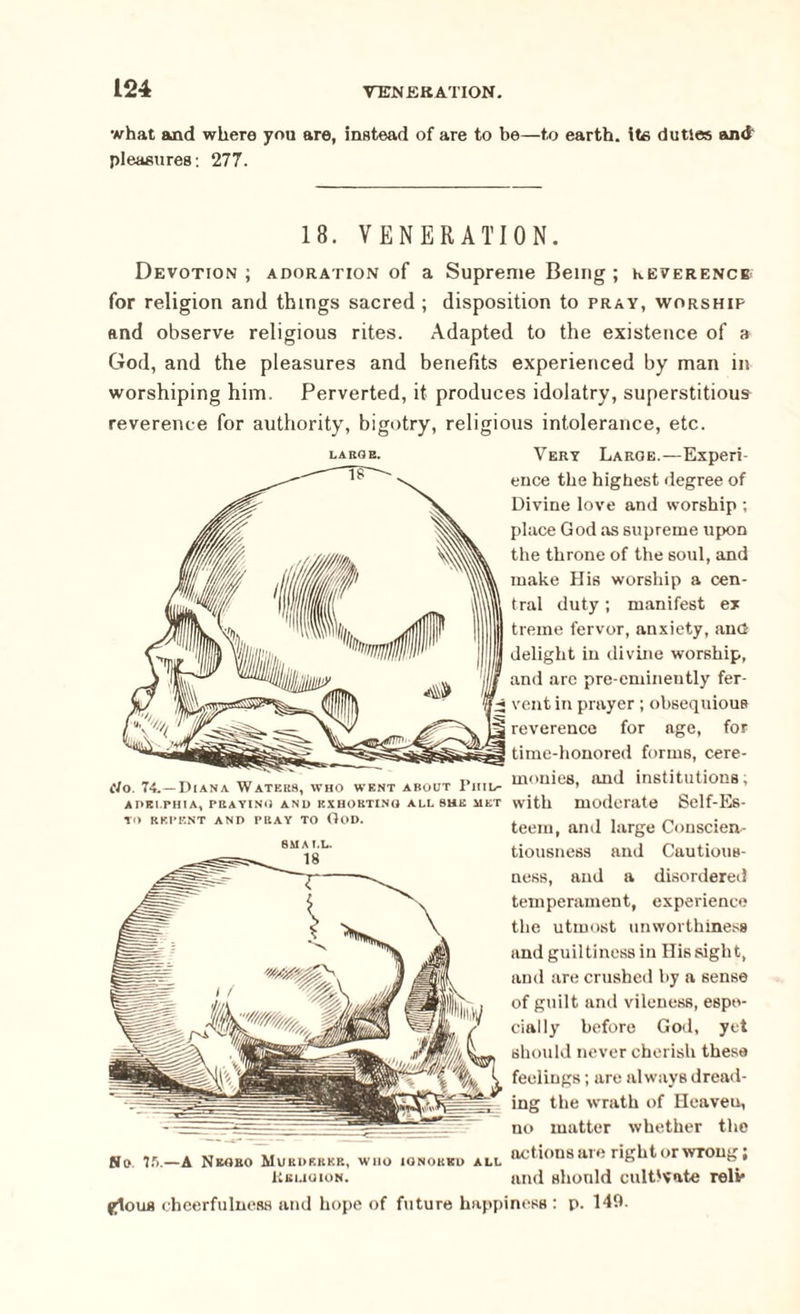 what and where you are, instead of are to be—to earth, its duties and' pleasures: 277. 18. VENERATION. Devotion ; adoration of a Supreme Being ; reverence for religion and things sacred ; disposition to pray, worship and observe religious rites. Adapted to the existence of a God, and the pleasures and benefits experienced by man in worshiping him. Perverted, it produces idolatry, superstitious reverence for authority, bigotry, religious intolerance, etc. LARGE Very Large.—Experi¬ ence the highest degree of Divine love and worship ; place God as supreme upon the throne of the soul, and make His worship a cen¬ tral duty ; manifest ex treme fervor, anxiety, and delight in divine worship, and are pre-eminently fer- 2 vent in prayer ; obsequious reverence for age, for time-honored forms, cere¬ monies, and institutions; with moderate Self-Es¬ teem, and large Conscien¬ tiousness and Cautious¬ ness, and a disordered temperament, experience the utmost unworthinesB and guiltiness in His sight, and are crushed by a sense of guilt and vileness, espe¬ cially before God, yet should never cherish these feelings; are always dread¬ ing the wrath of Heaven, no matter whether the actions are right or wrong; and should cultivate relb glous cheerfulness and hope of future happiness : p. 149. C/o. 74.— Diana Waters, who went about Phil- A DELPHI A, PRAYING AND EXHORTING ALL SHE MKT TO REPENT AND PRAY TO OoD. SMALL. No 7f>.—A Nrobo Murderer, who ionokkd all Kisliuion.