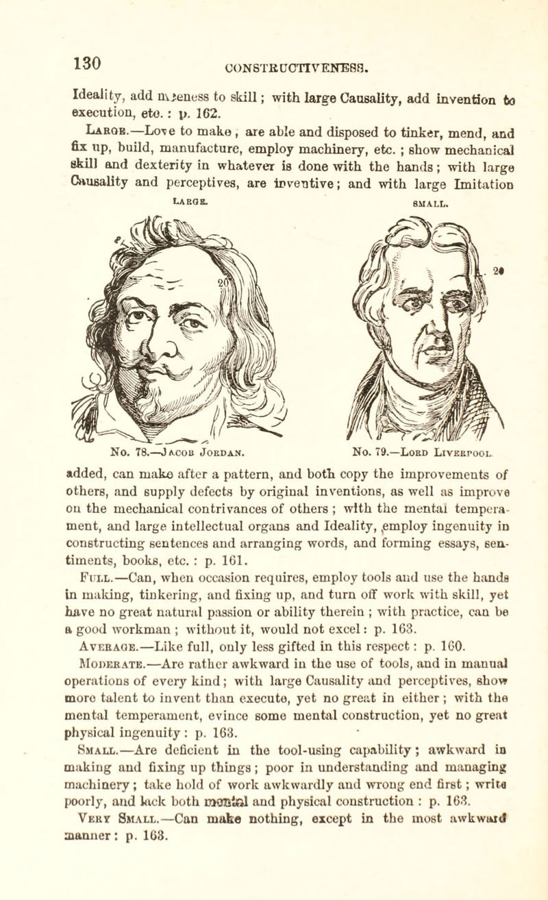 CONSTKUCTIVEirBSfl. Ideality, add nvmuess to skill; with large Causality, add invention to execution, eto.: p. 162. Larob.—Lote to make , are able and disposed to tinker, mend, and fix up, build, manufacture, employ machinery, etc. ; show mechanical skill and dexterity in whatever is done with the hands; with large Causality and perceptives, are inventive; and with large Imitation LABOR. SMALL. added, can make after a pattern, and both copy the improvements of others, and supply defects by original inventions, as well as improve on the mechanical contrivances of others ; with the mental tempera¬ ment, and large intellectual organs and Ideality,,employ ingenuity in constructing sentences and arranging words, and forming essays, sen¬ timents, books, etc.: p. 161. Full.—Can, when occasion requires, employ tools and use the hands in making, tinkering, and fixing up, and turn off work with skill, yet have no great natural passion or ability therein ; with practice, can be a good workman ; without it, would not excel: p. 163. Averaoe.—Like full, only less gifted in this respect: p. 160. Moderate.—Are rather awkward in the use of tools, and in manual operations of every kind; with large Causality and perceptives, show more talent to invent than execute, yet no great in either ; with the mental temperament, evince some mental construction, yet no great physical ingenuity : p. 163. Small.—Are deficient in the tool-using capability; awkward in making and fixing up things; poor in understanding and managing machinery ; take hold of work awkwardly and wrong end first; write poorly, and kick both mOAifll and physical construction : p. 163. Very Small.—Can make nothing, except in the most awkward manner: p. 163.