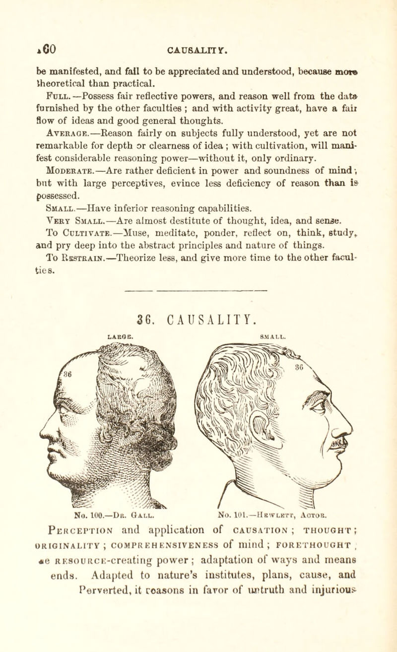 *60 CAUSAXITY. be manifested, and fail to be appreciated and understood, because more theoretical than practical. Full.—Possess fair reflective powers, and reason well from the data furnished by the other faculties ; and with activity great, have a fail flow of ideas and good general thoughts. Average.—Reason fairly on subjects fully understood, yet are not remarkable for depth or clearness of idea ; with cultivation, will mani¬ fest considerable reasoning power—without it, only ordinary. Moderate.—Are rather deficient in power and soundness of mind •, but with large perceptives, evince less deficiency of reason than is possessed. Small.—Have inferior reasoning capabilities. Very Small.—Are almost destitute of thought, idea, and sense. To Cultivate.—Muse, meditate, ponder, reflect on, think, study, and pry deep into the abstract principles and nature of things. To Restrain.—Theorize less, and give more time to the other facul¬ ties. 36. CAUSALITY. LARGE. No. 100.—Dr. Gall. SMALL. Perception and application of causation; thought; ORIGINALITY ; COMPREHENSIVENESS of Ulilld ; FORETHOUGHT, «e RESOURCE-creating power; adaptation of ways and means ends. Adapted to nature’s institutes, plans, cause, and Perverted, it roasons in favor of untruth and injurious